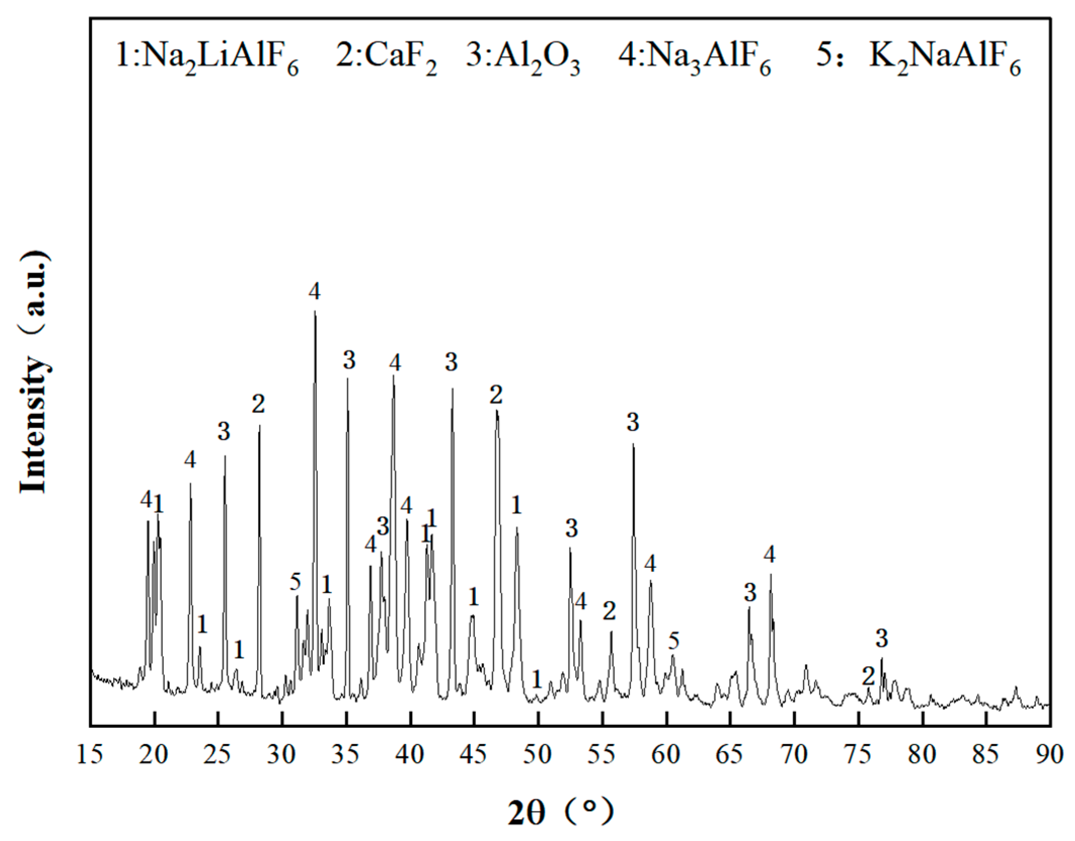 Metals 14 00460 g001