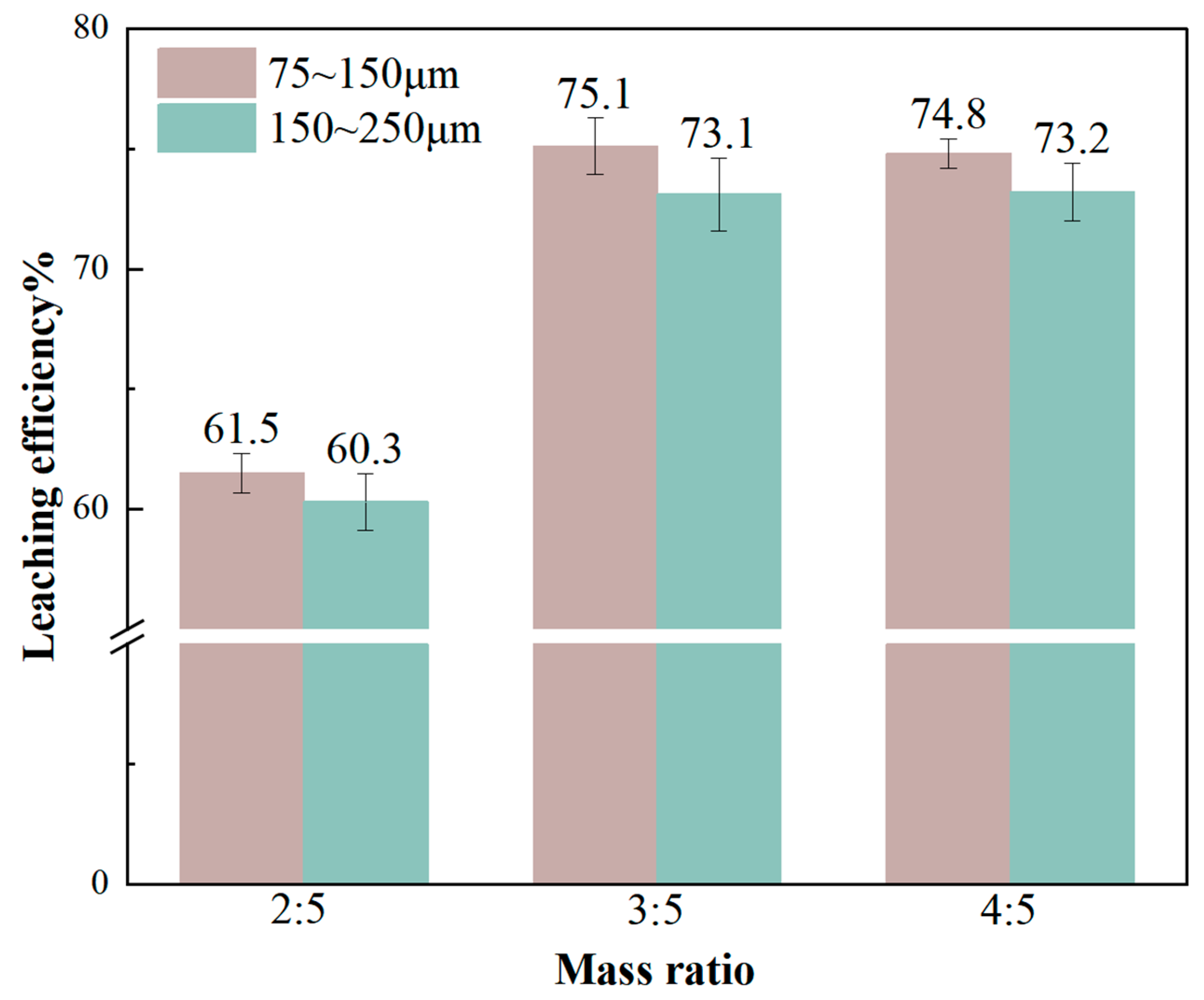 Metals 14 00460 g010