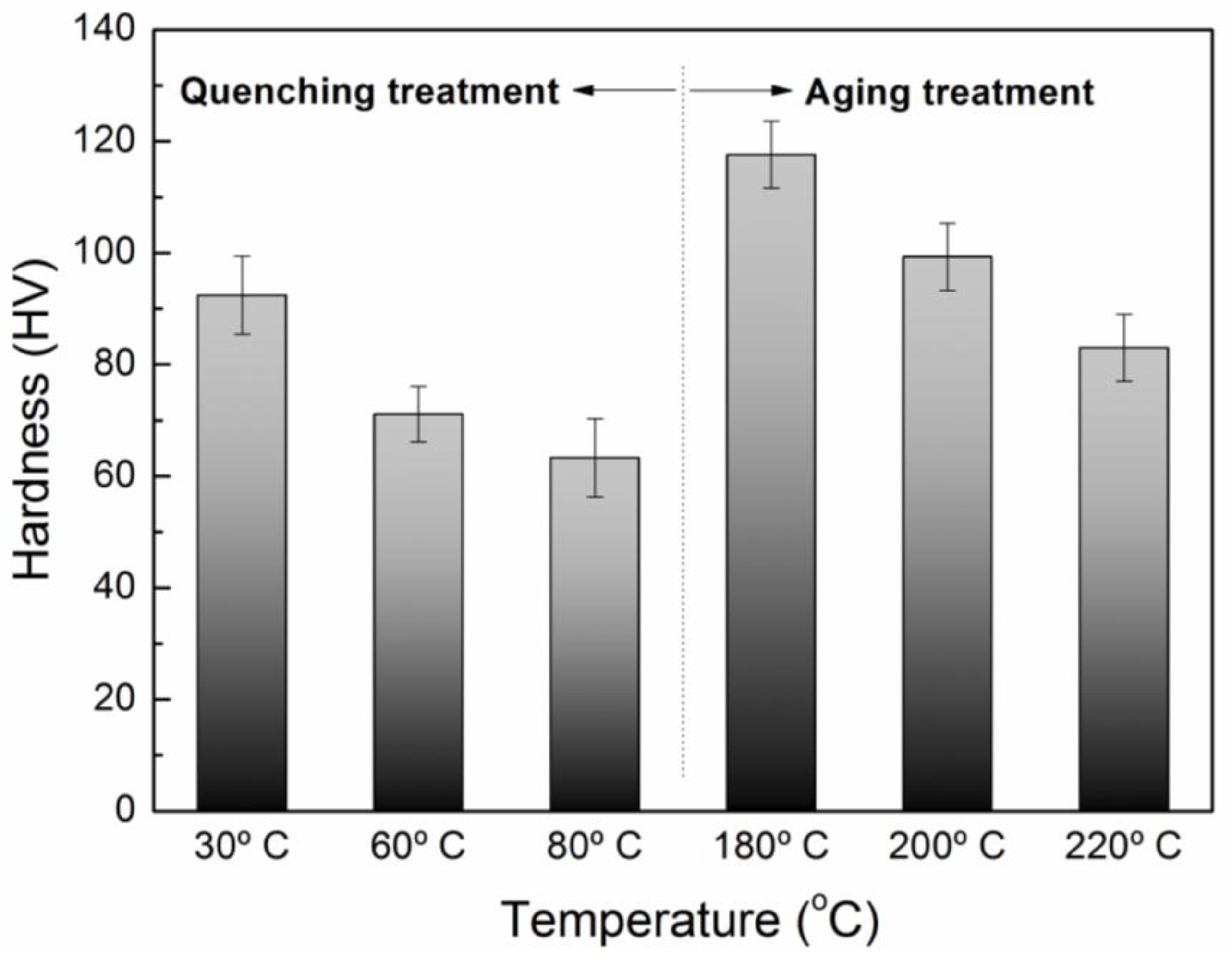 Metals 14 00461 g004
