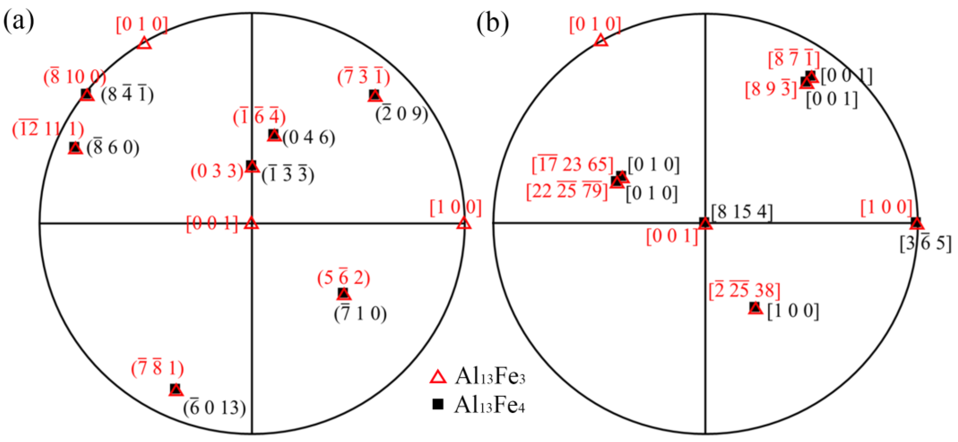 Metals 14 00463 g012