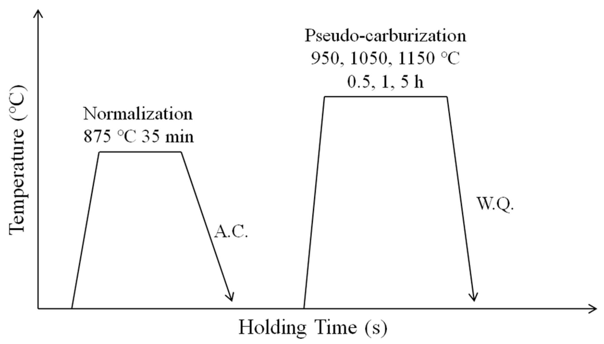 Metals 14 00469 g001