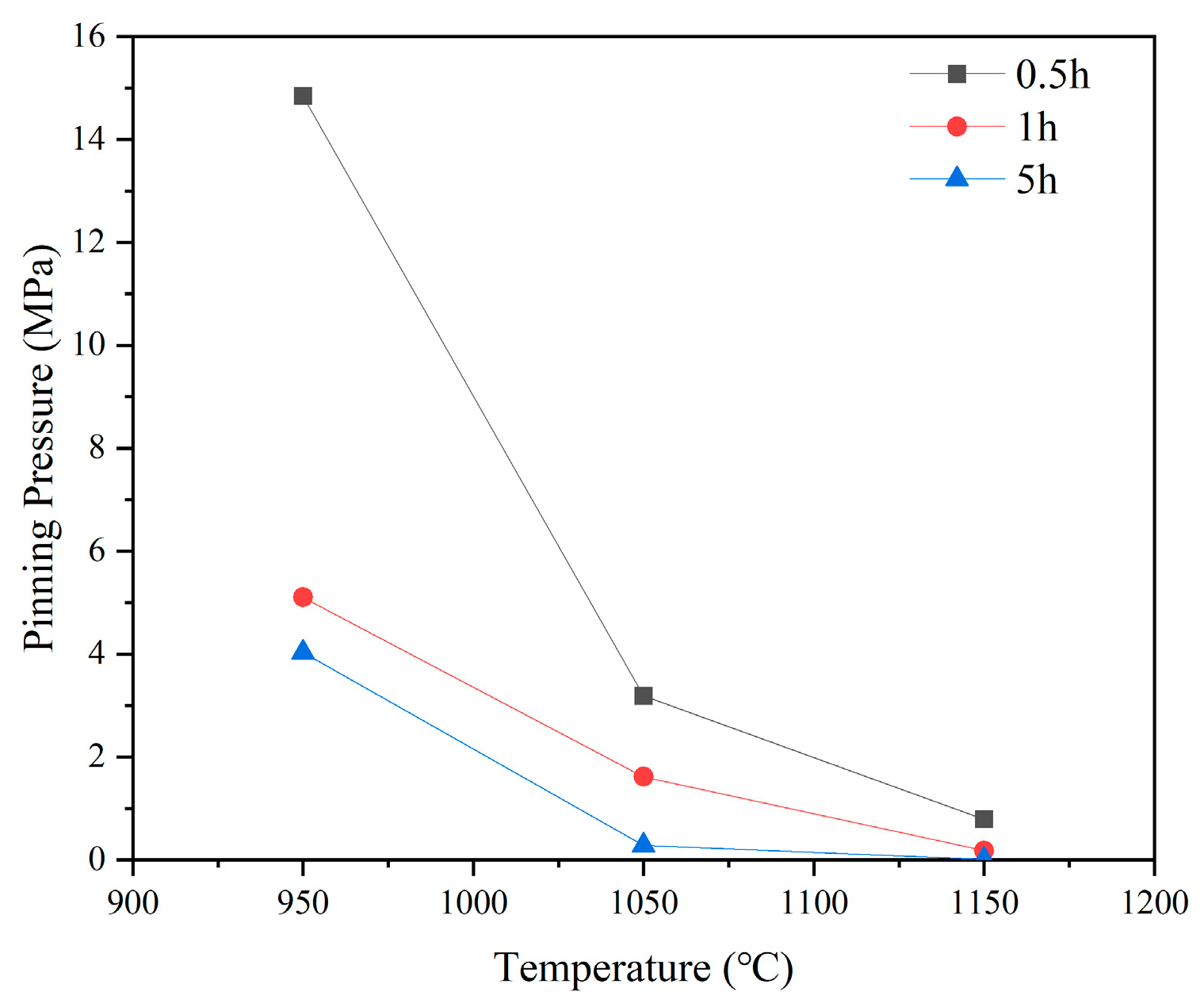 Metals 14 00469 g015