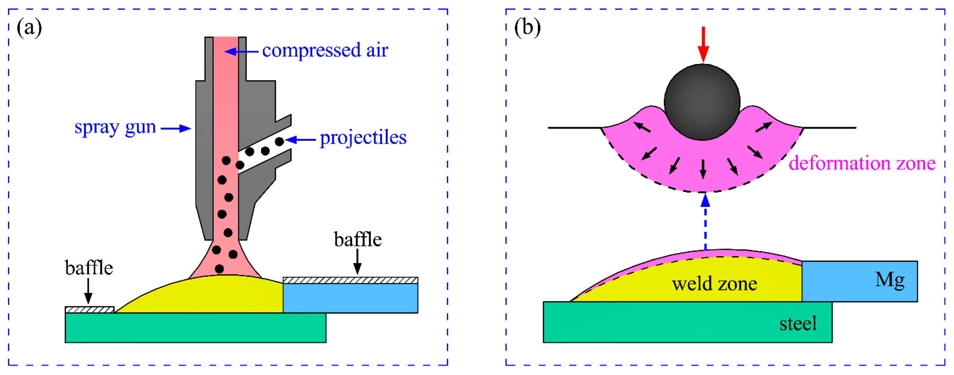 Metals 14 00470 g001