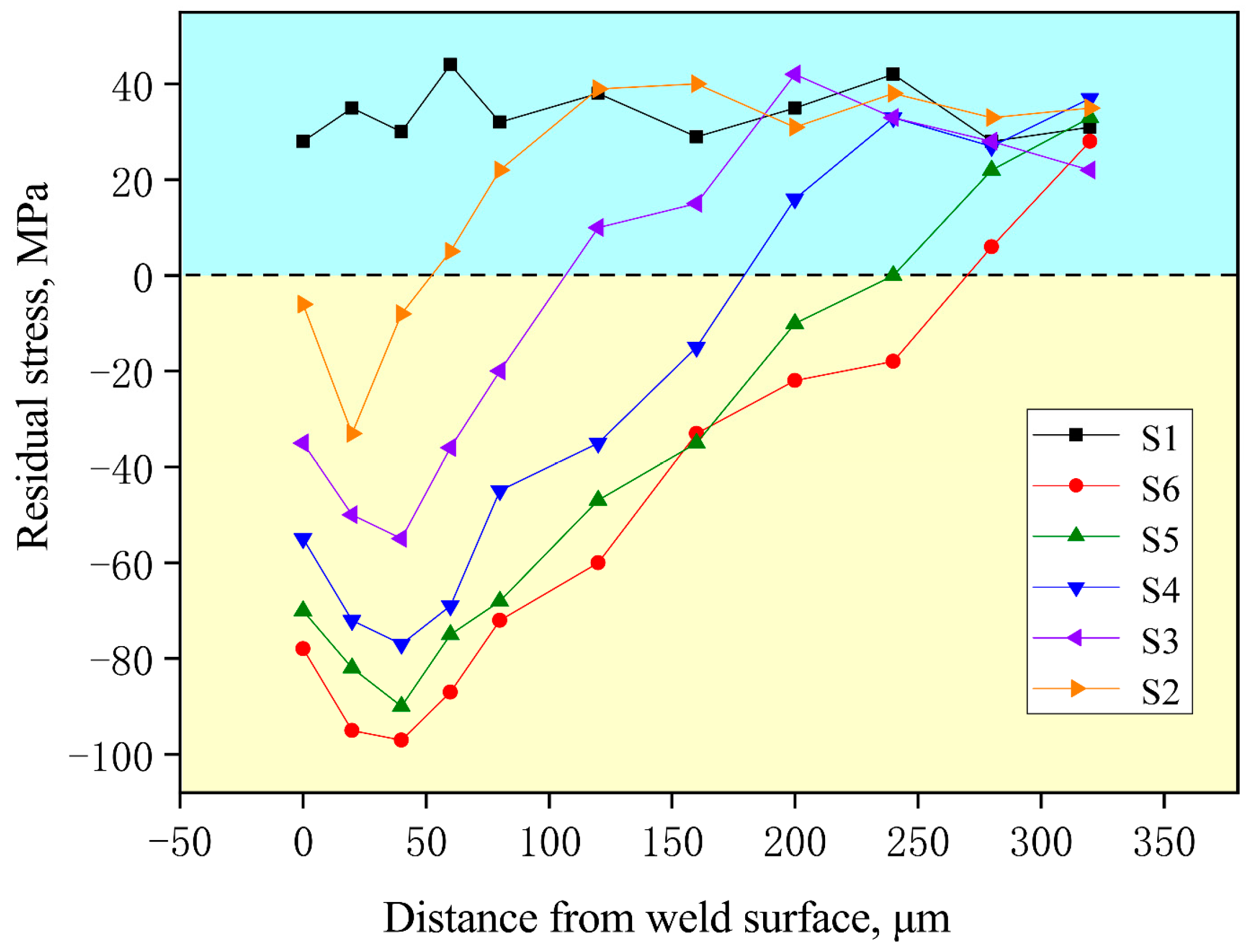Metals 14 00470 g005