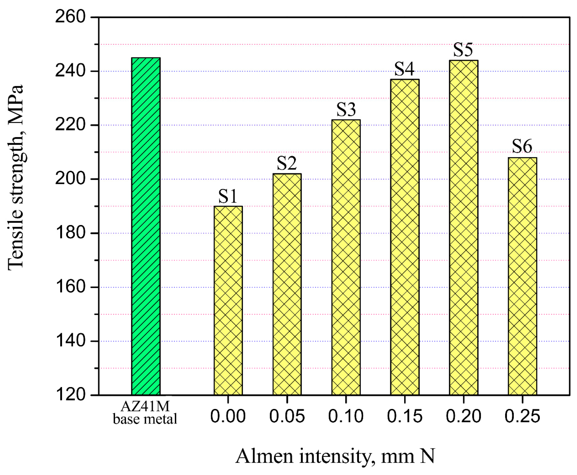 Metals 14 00470 g011