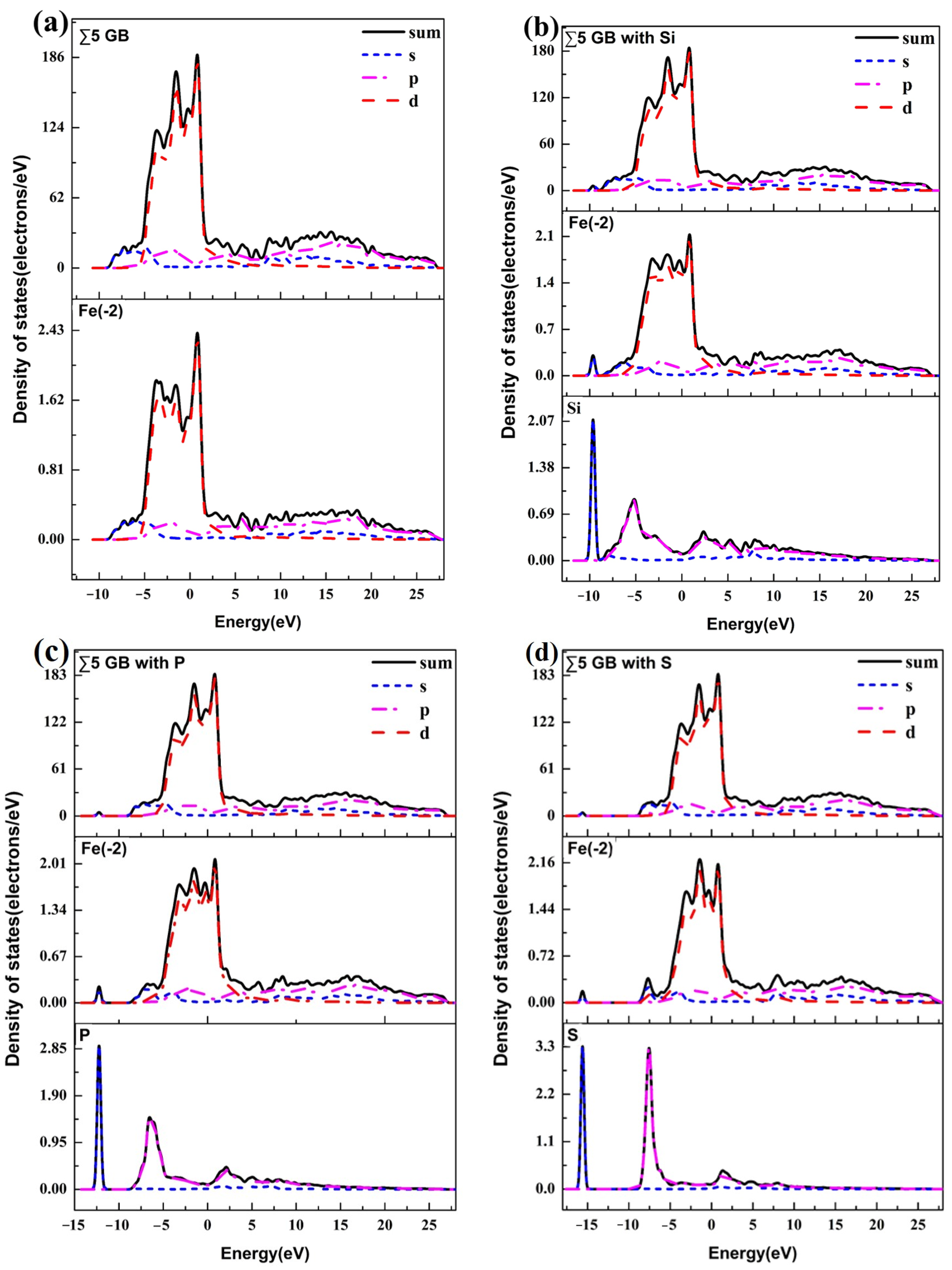 Metals 14 00471 g006