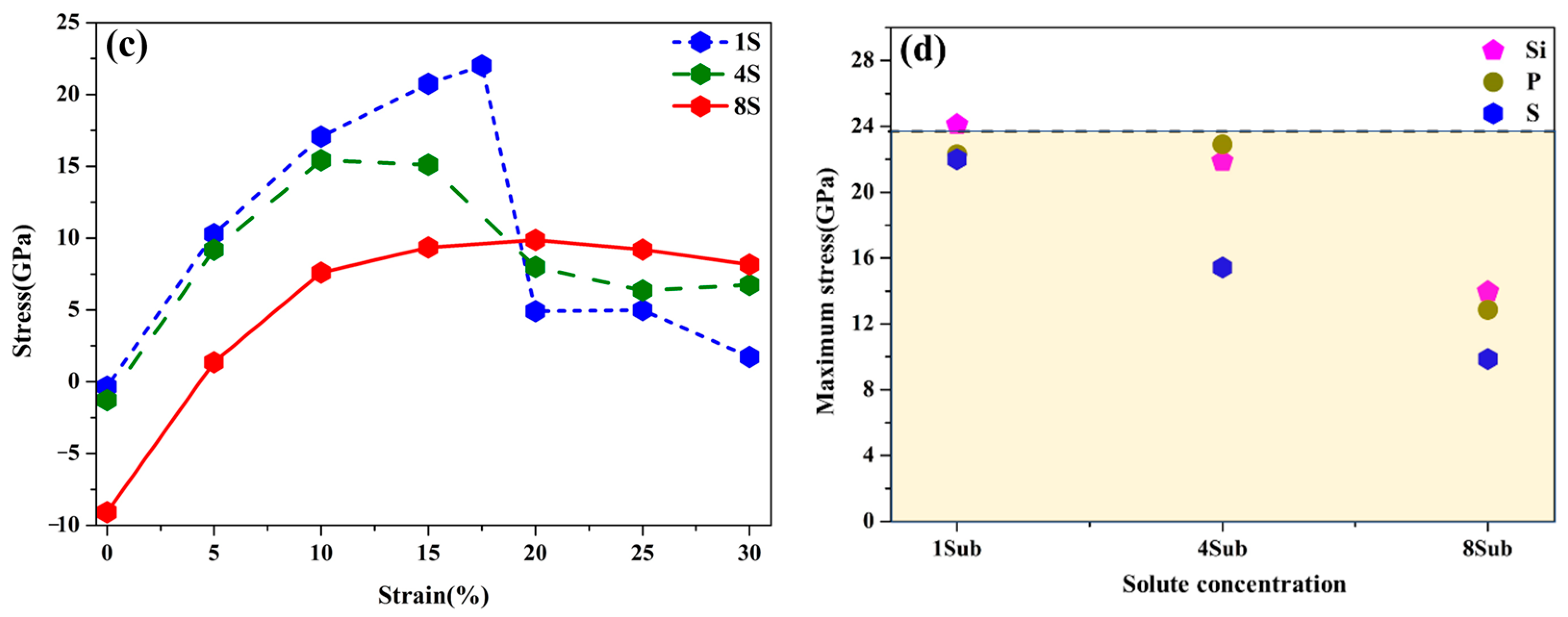 Metals 14 00471 g013b