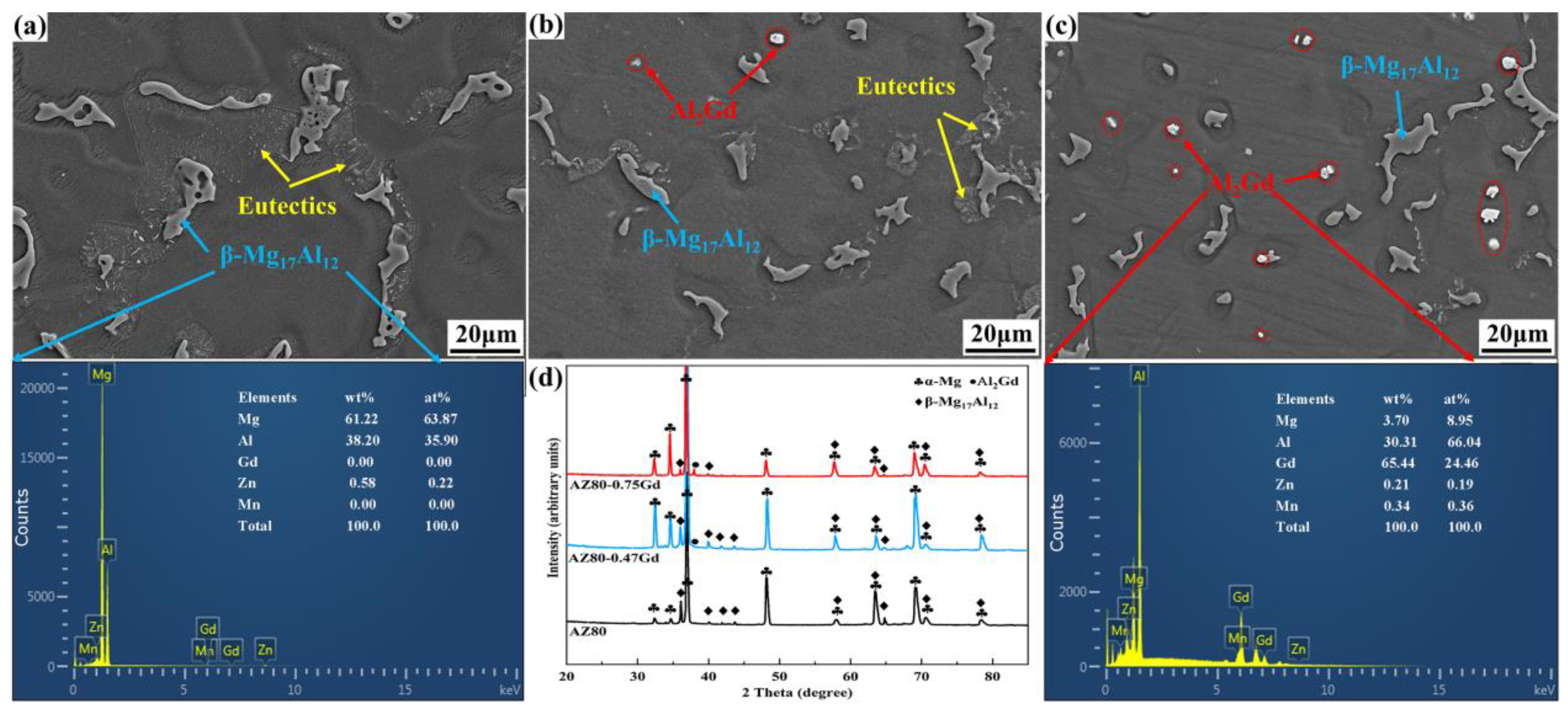 Metals 14 00474 g001