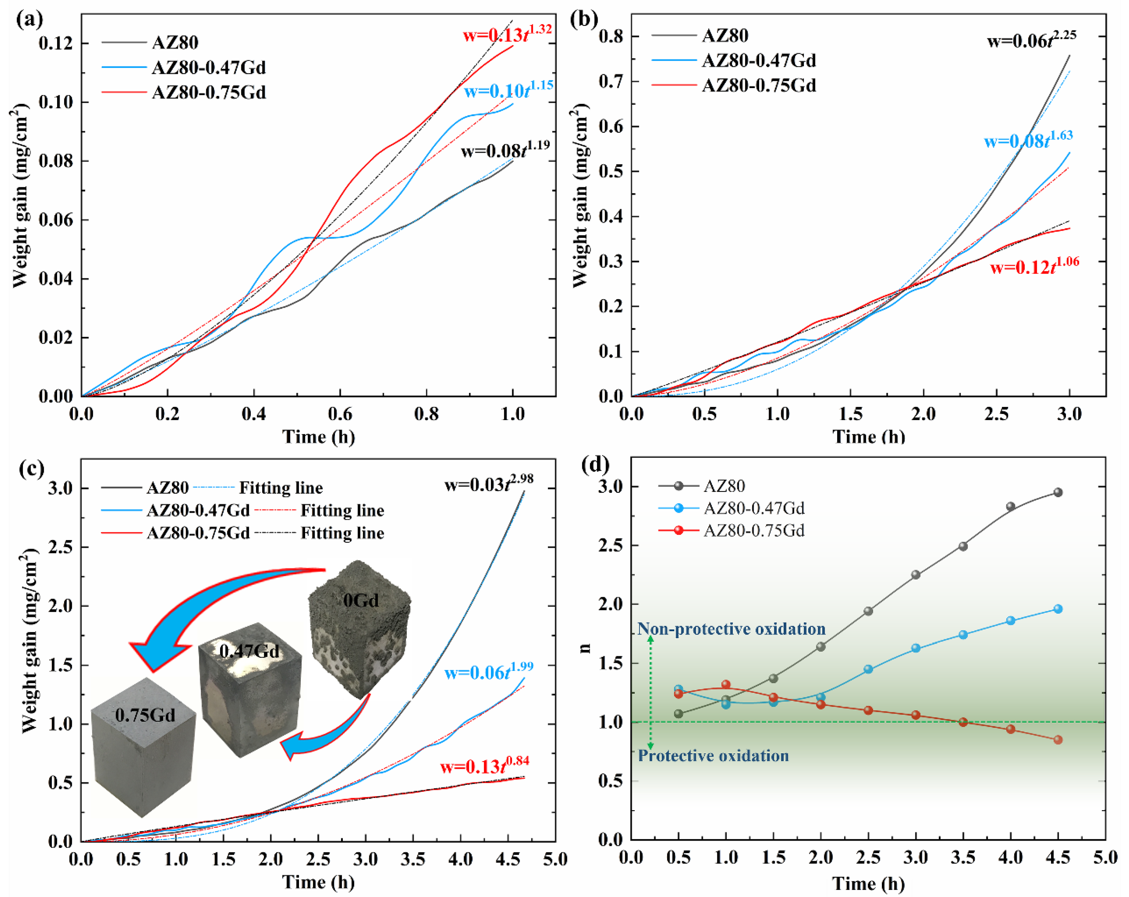 Metals 14 00474 g003