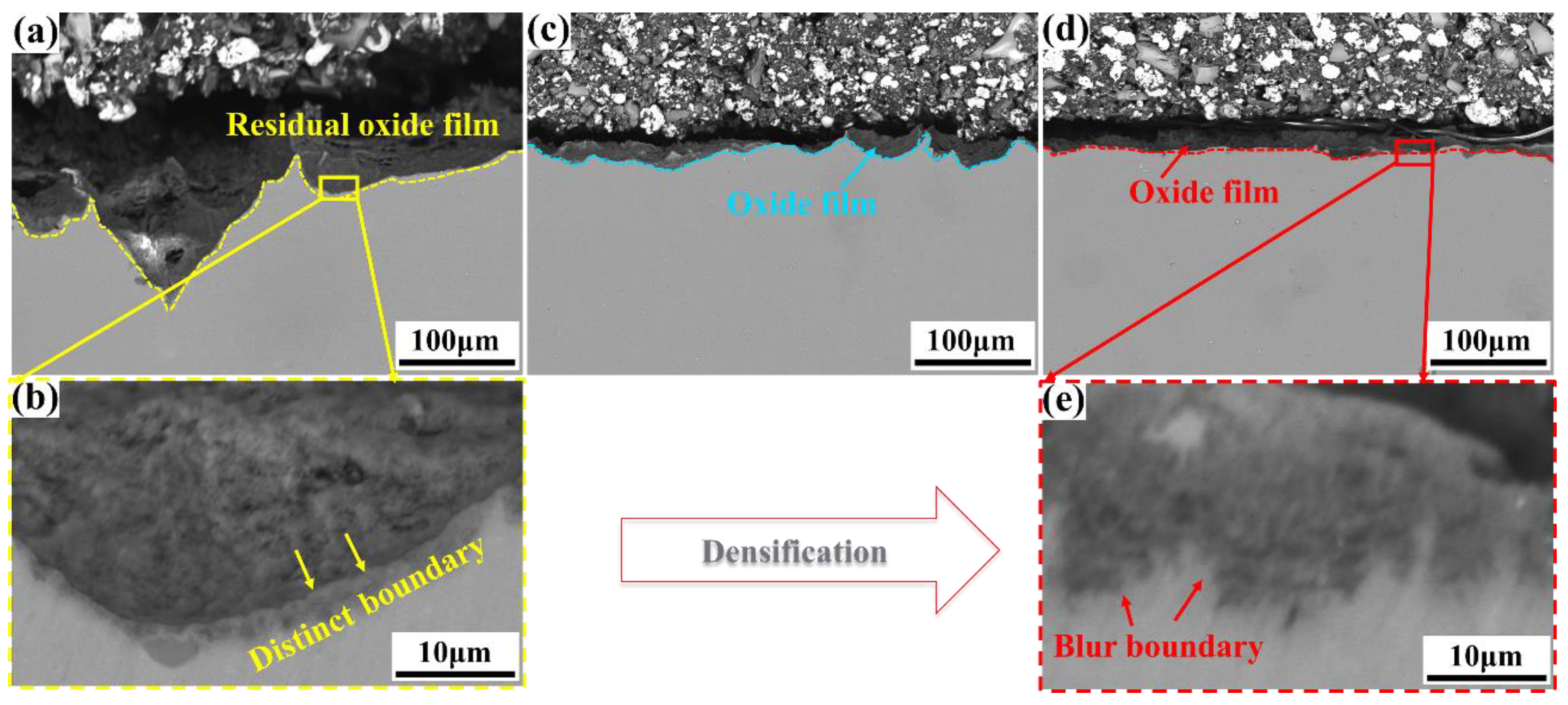 Metals 14 00474 g006