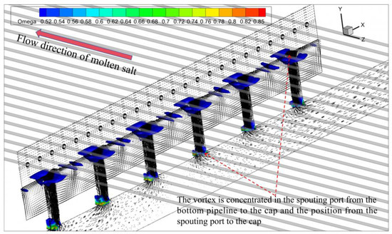 Metals | Free Full-Text | A Novel Design of a Molten Salt Bath ...