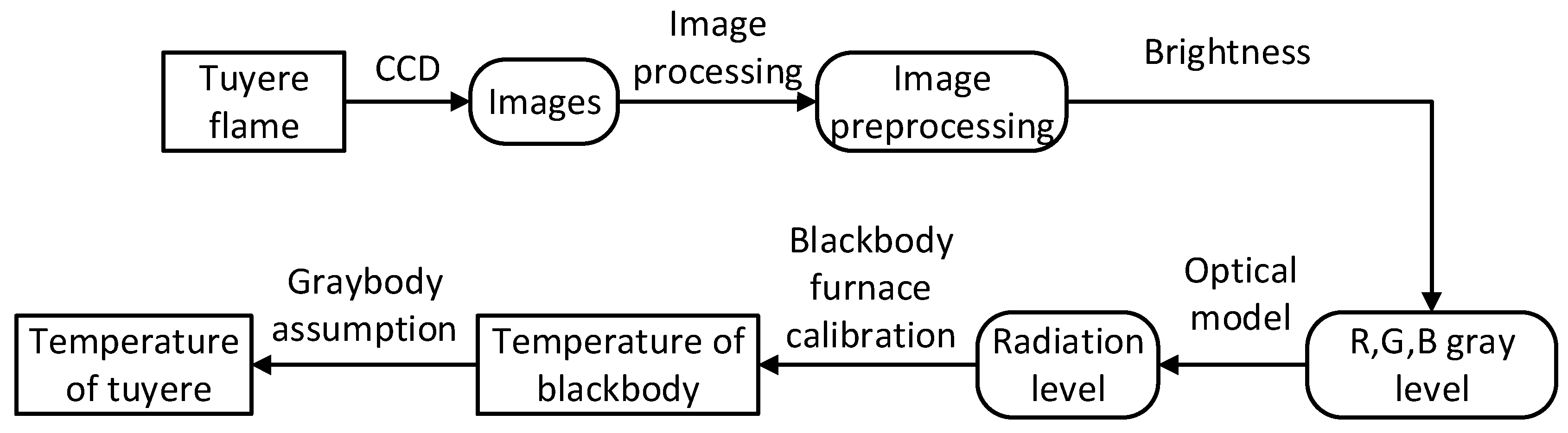 Metals 14 00499 g004