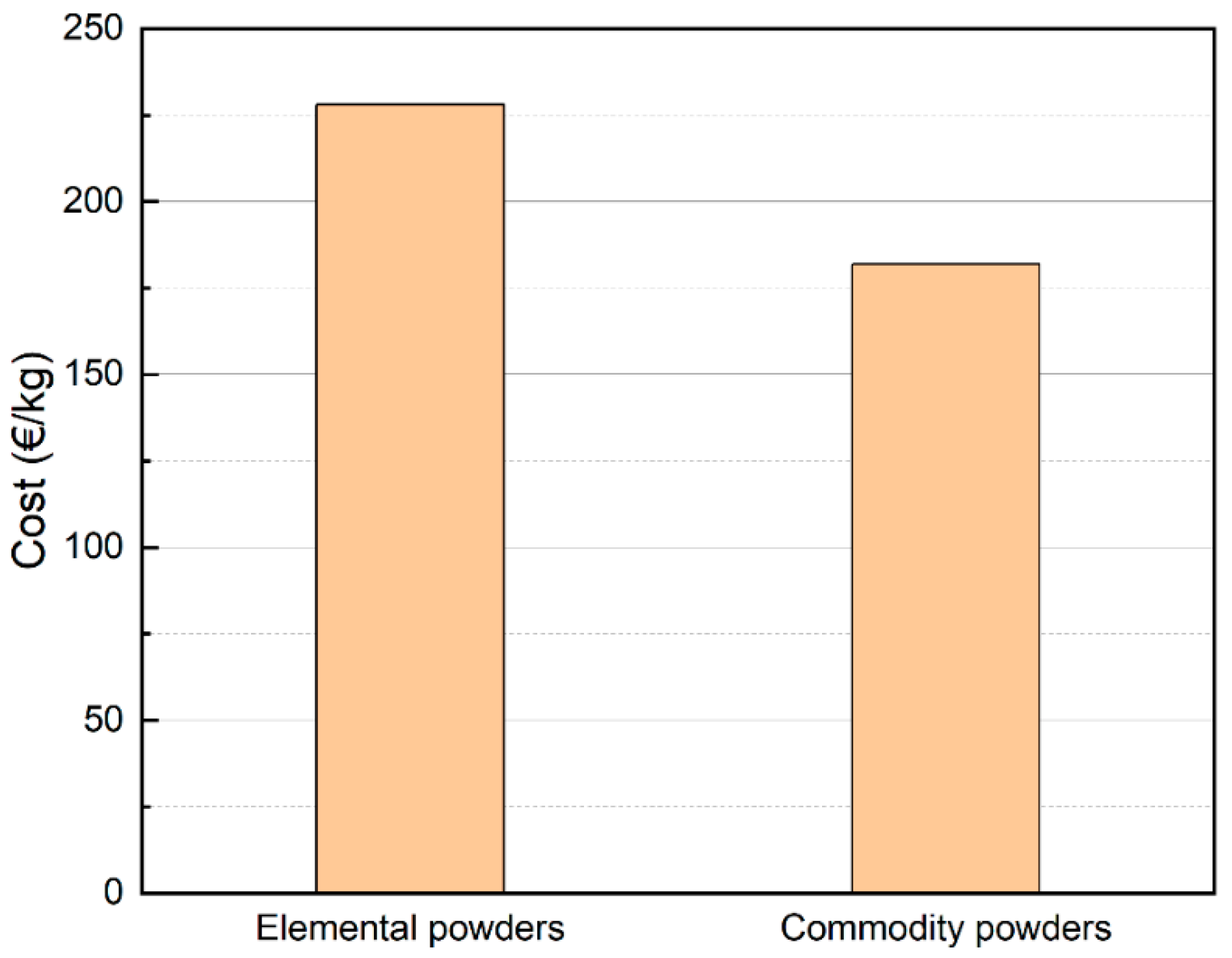 Metals 14 00500 g007
