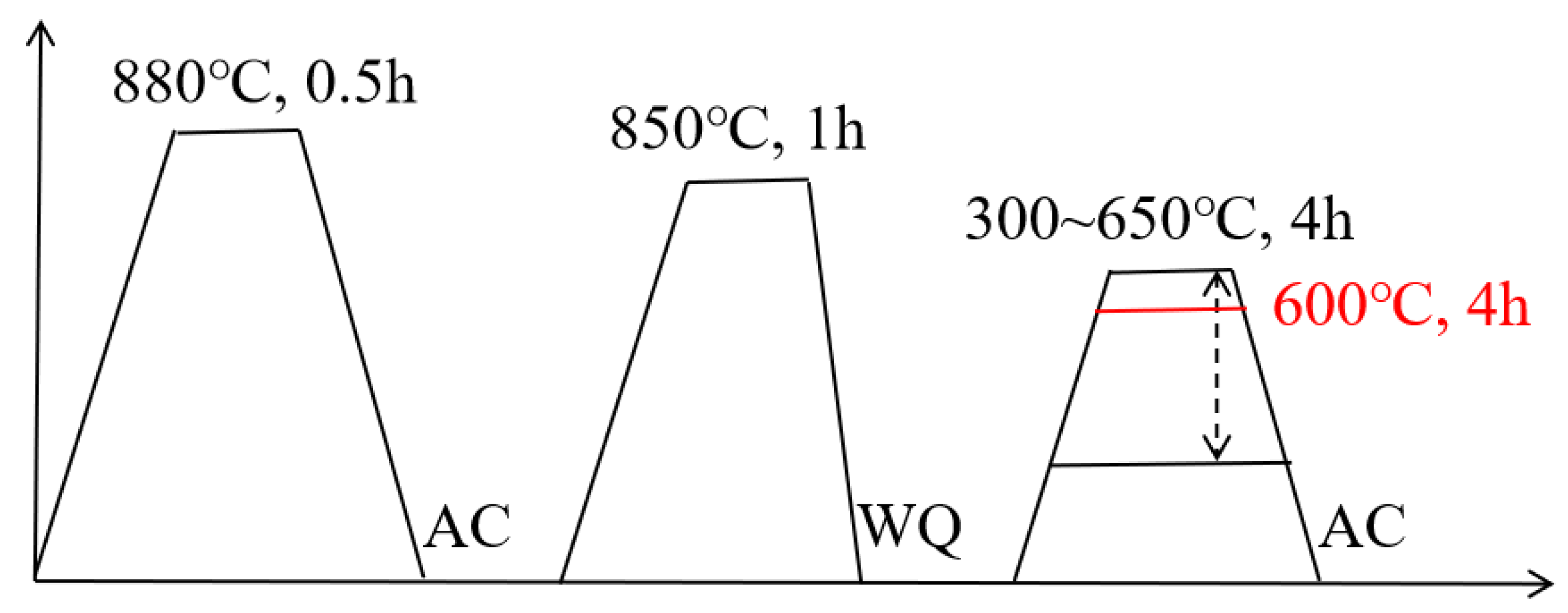 Metals 14 00501 g001
