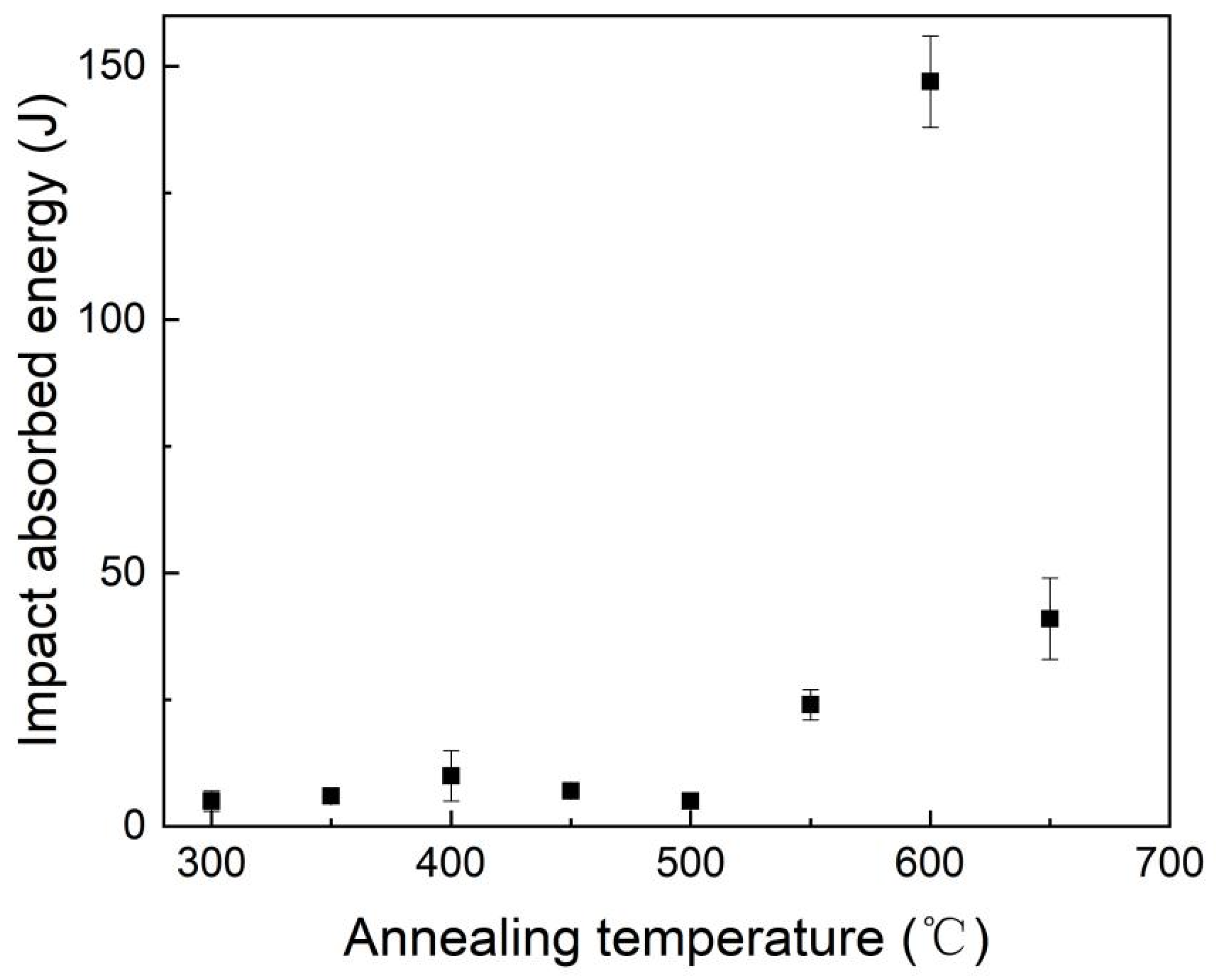 Metals 14 00501 g002