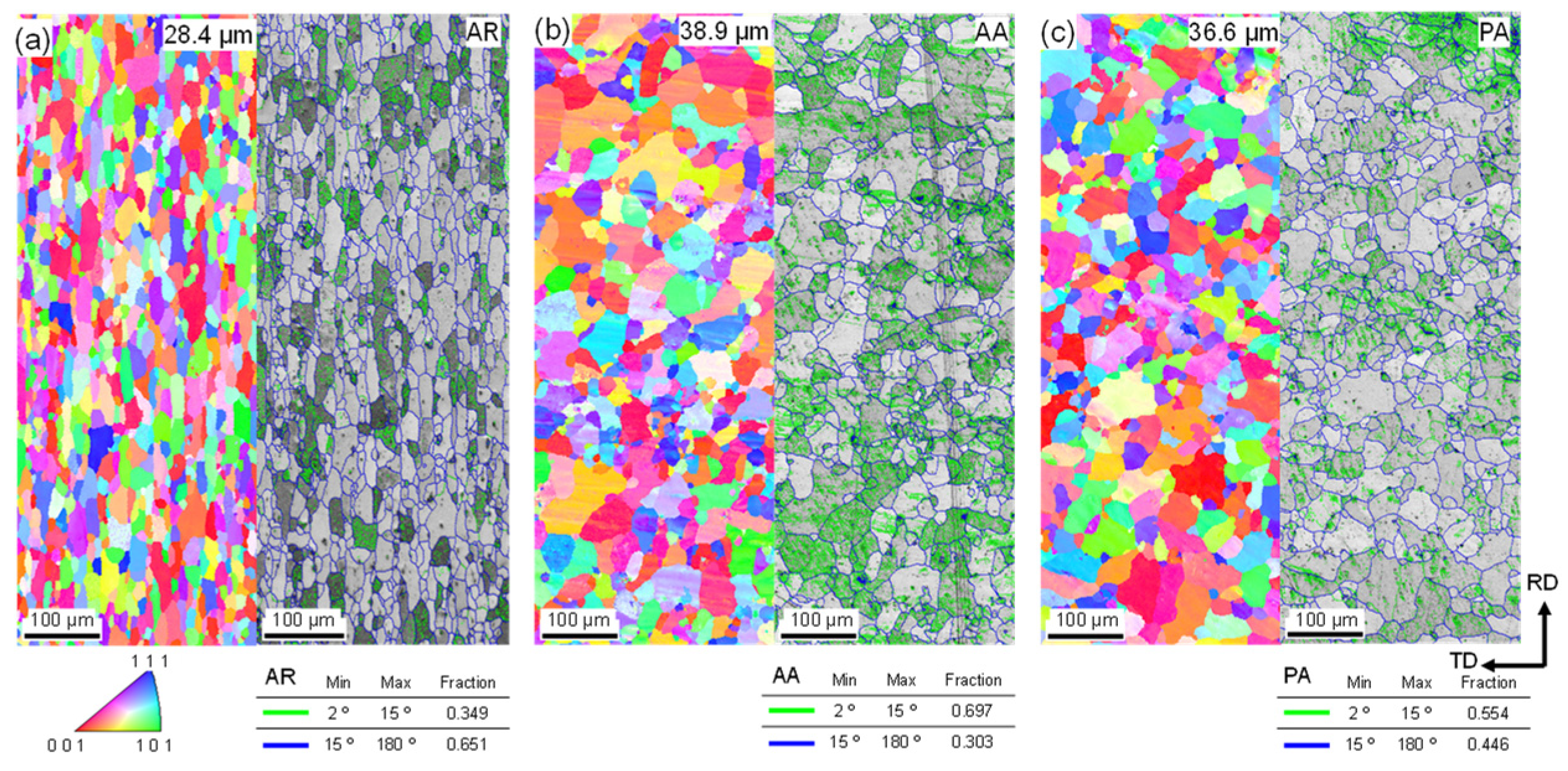 Metals 14 00503 g004