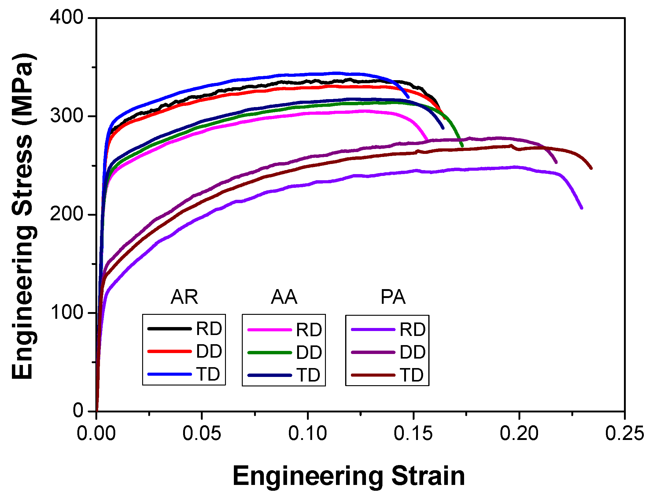Metals 14 00503 g006