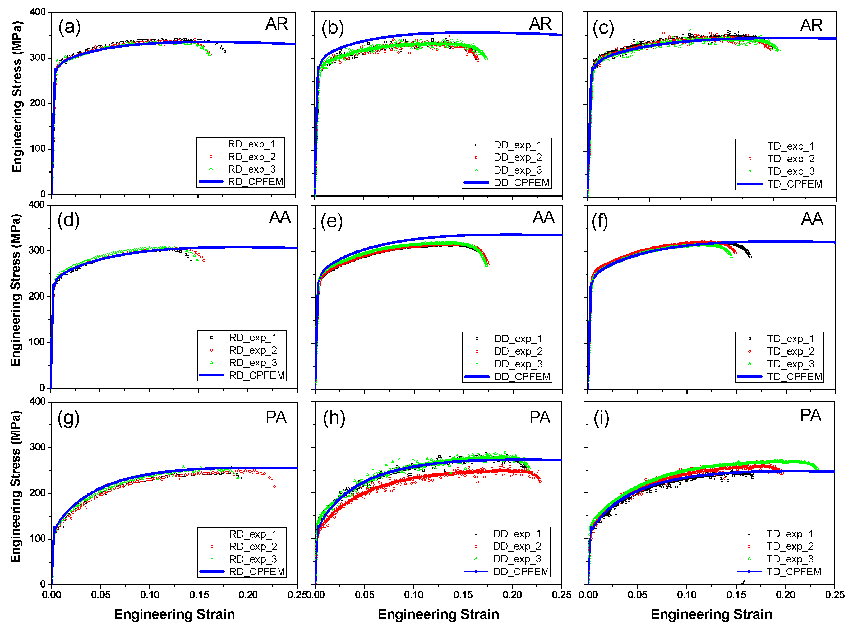 Metals 14 00503 g007