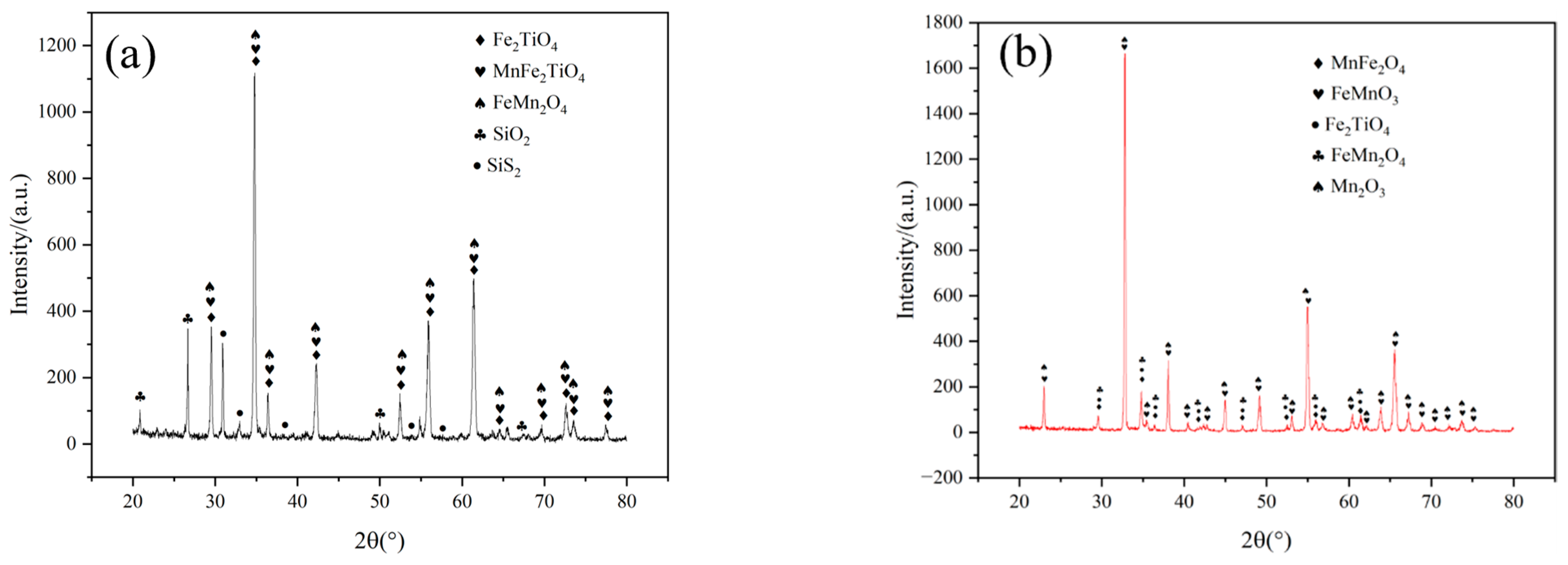 Metals 14 00504 g008