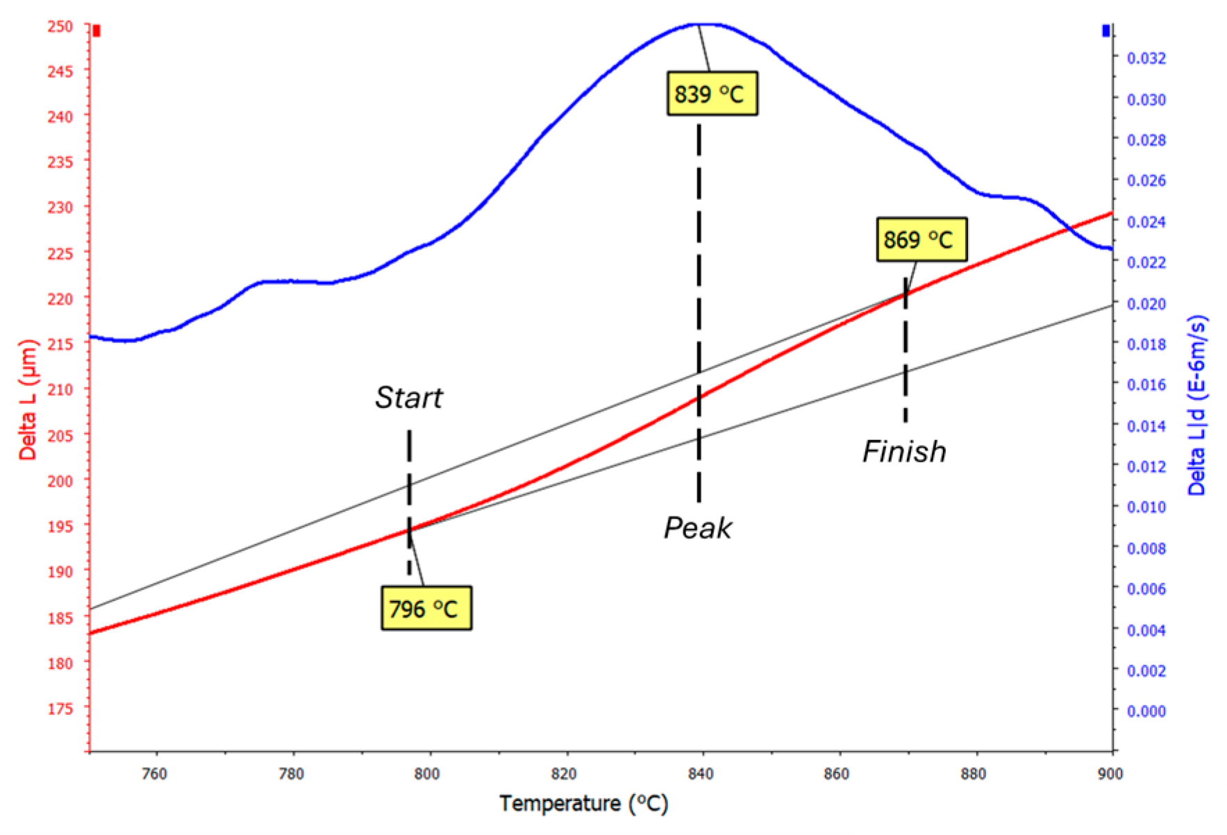 Metals 14 00505 g001 Metals 14 00505 g001