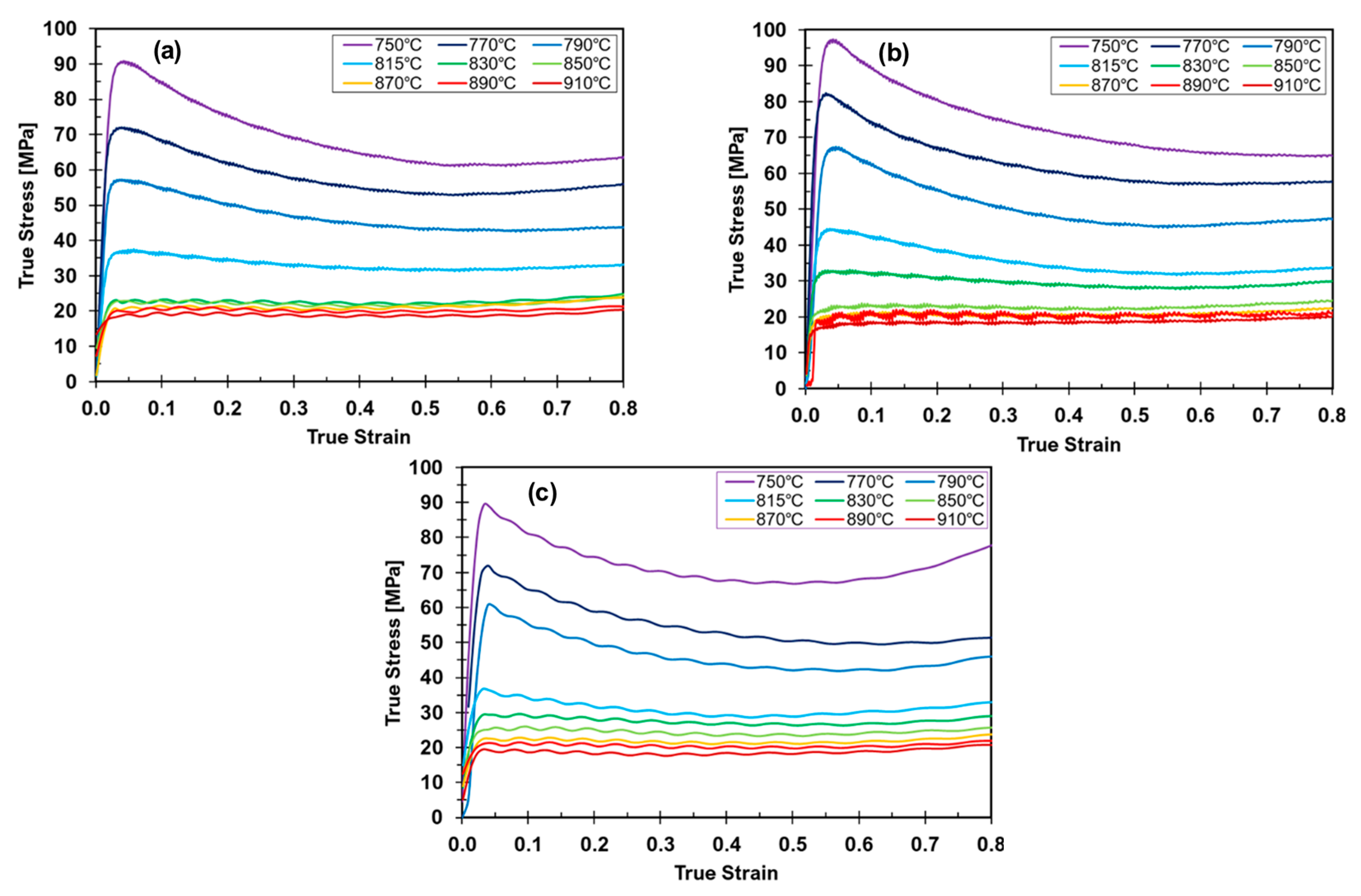 Metals 14 00505 g003 Metals 14 00505 g003