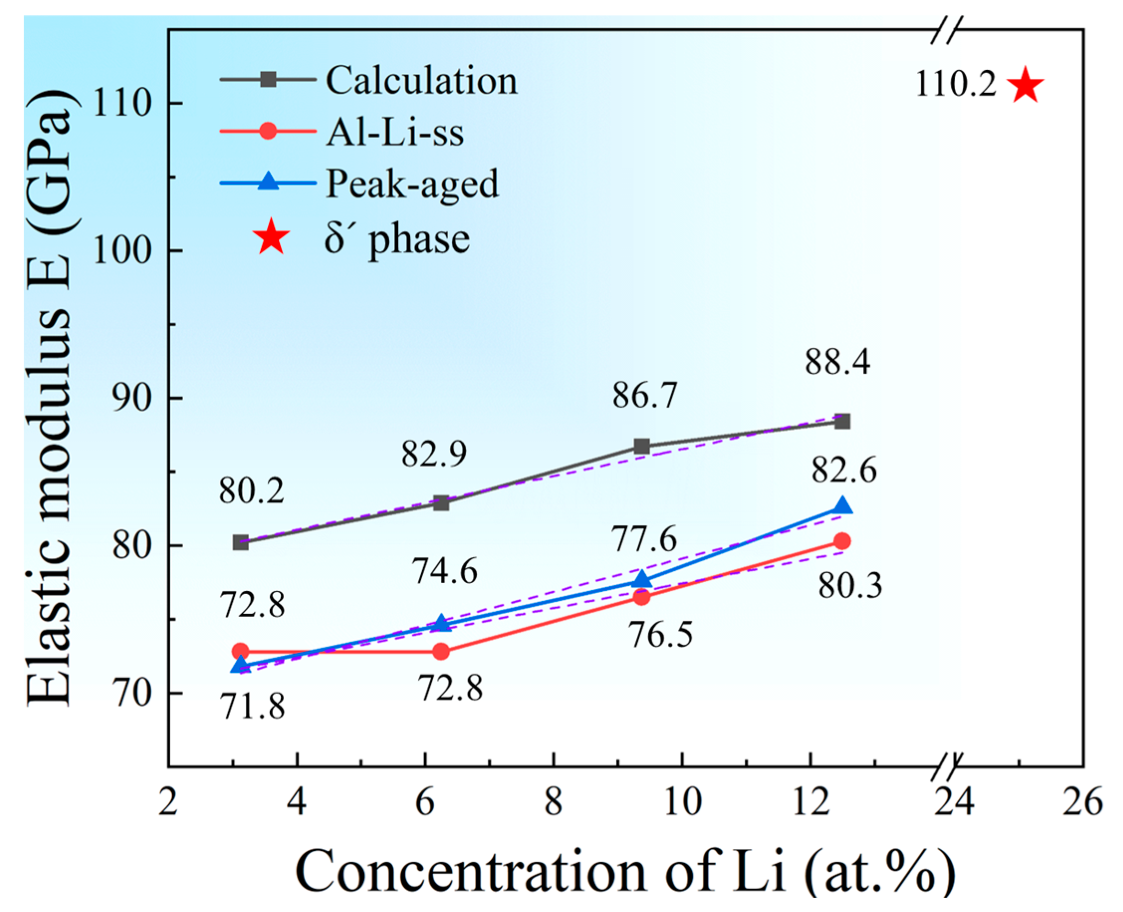 Metals 14 00506 g004