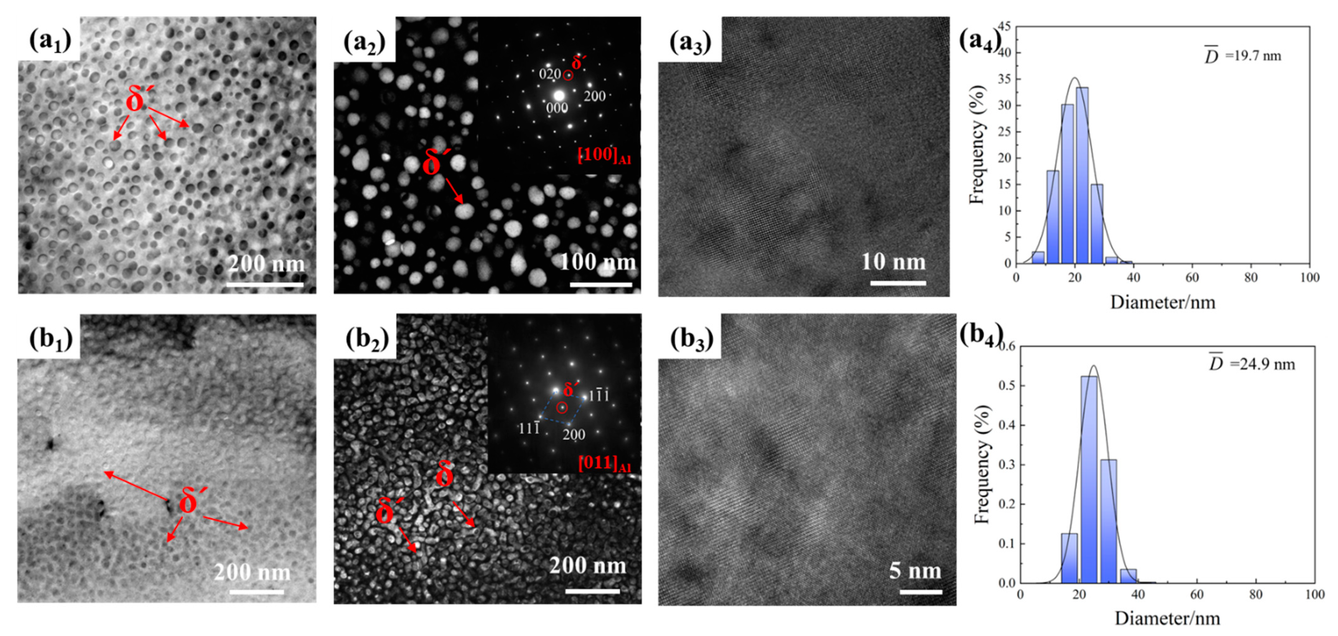 Metals 14 00506 g008