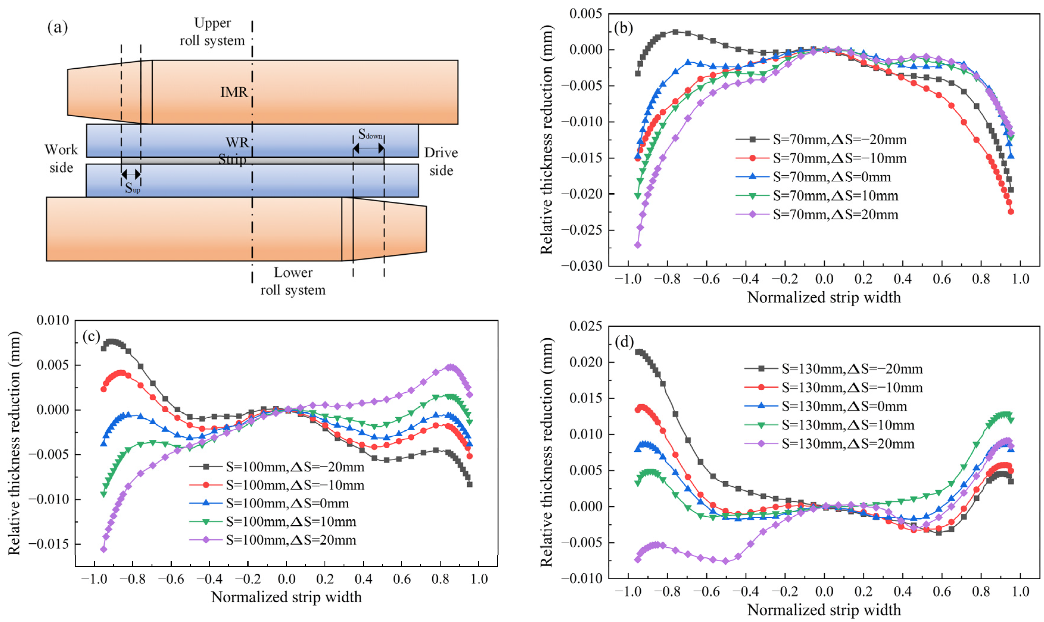 Metals 14 00507 g008