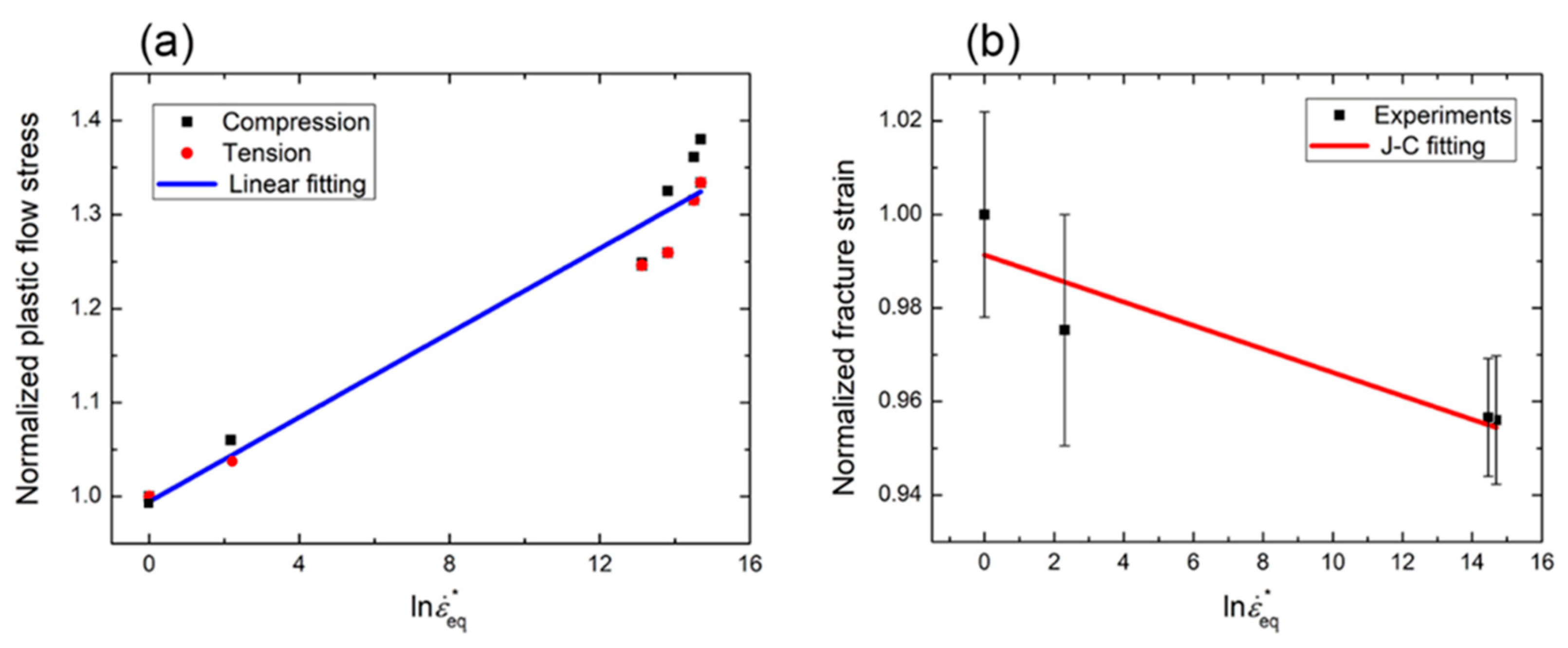 Metals 14 00509 g005