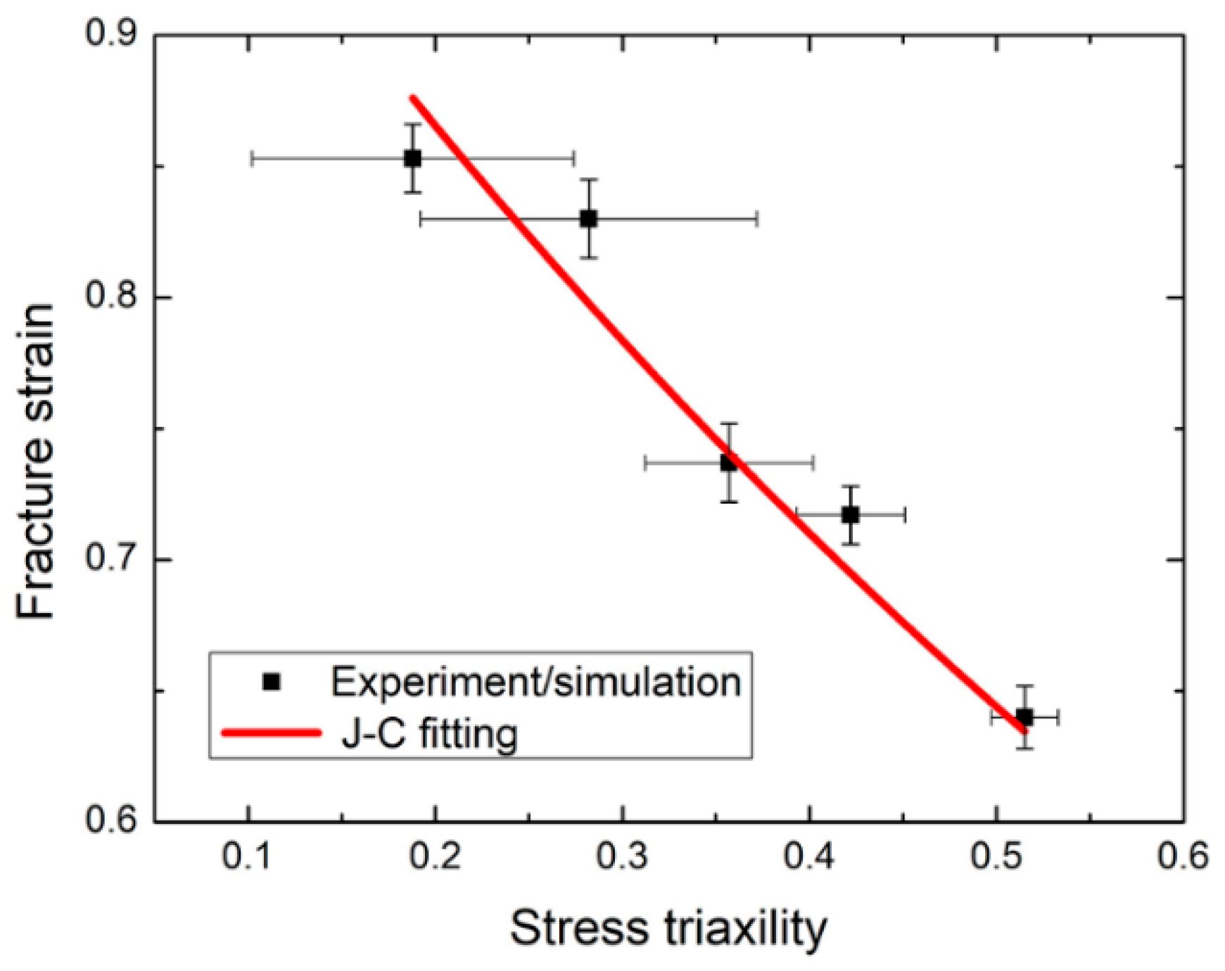 Metals 14 00509 g009