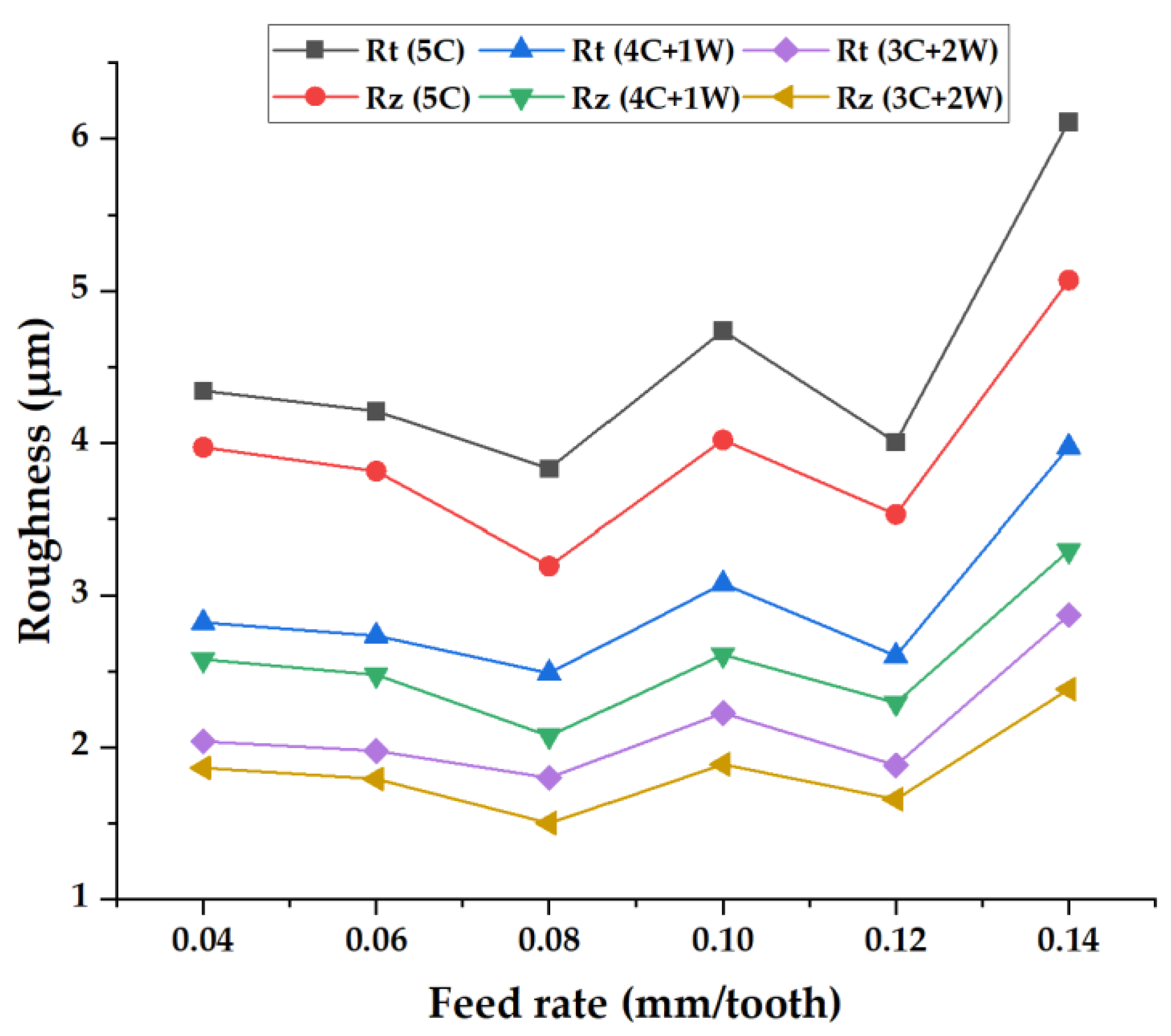 Metals 14 00514 g009