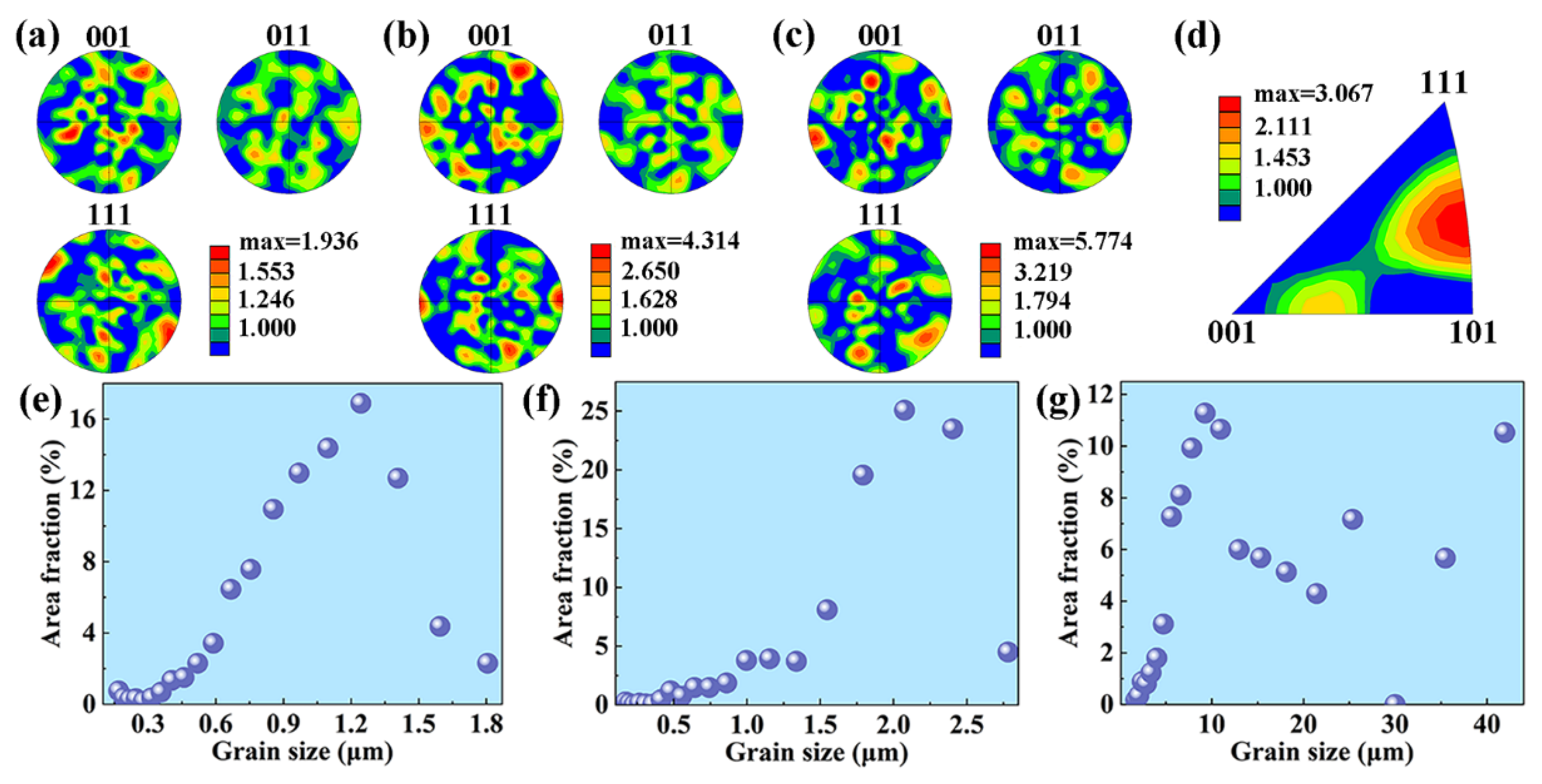 Metals 14 00525 g006