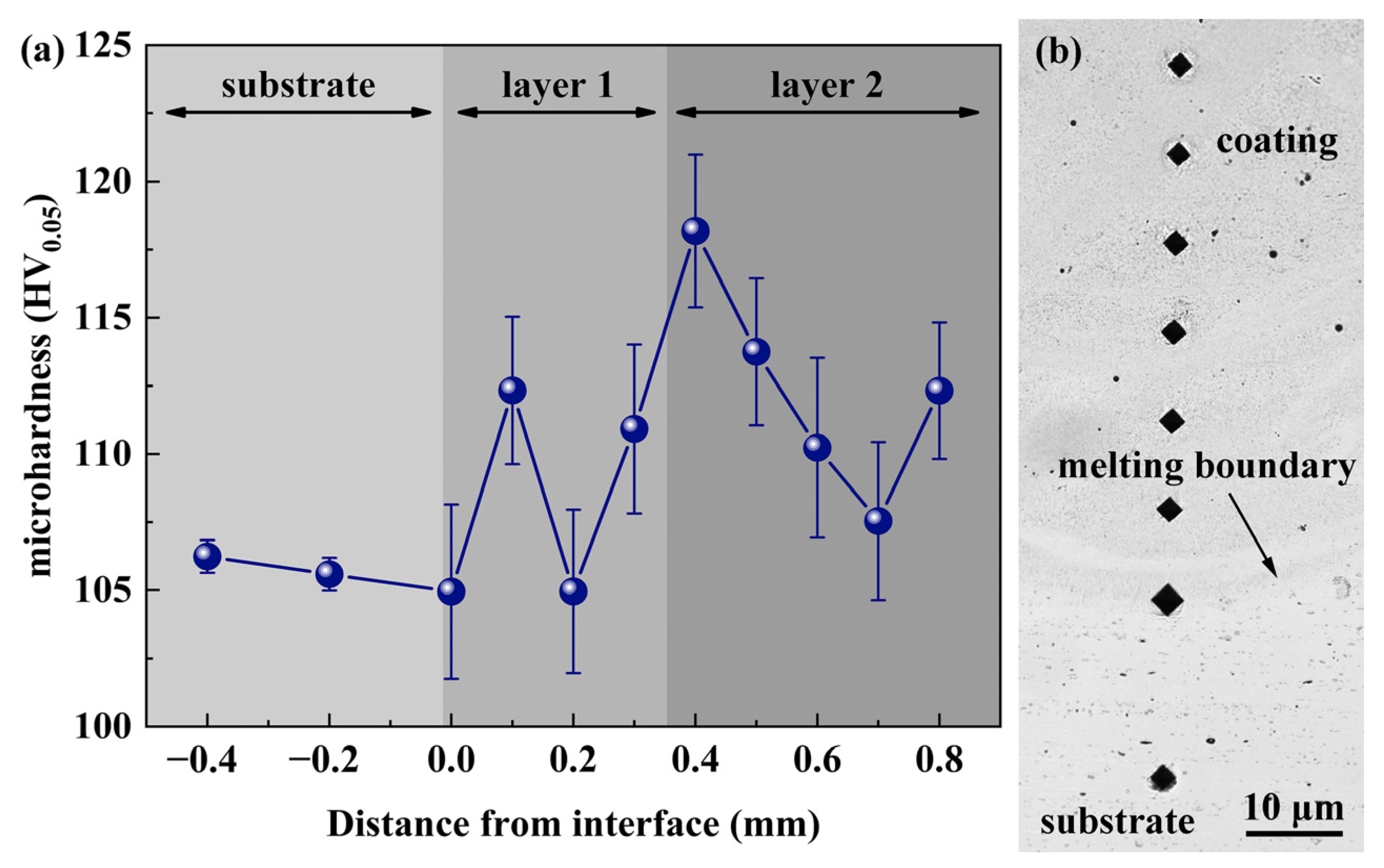 Metals 14 00525 g010
