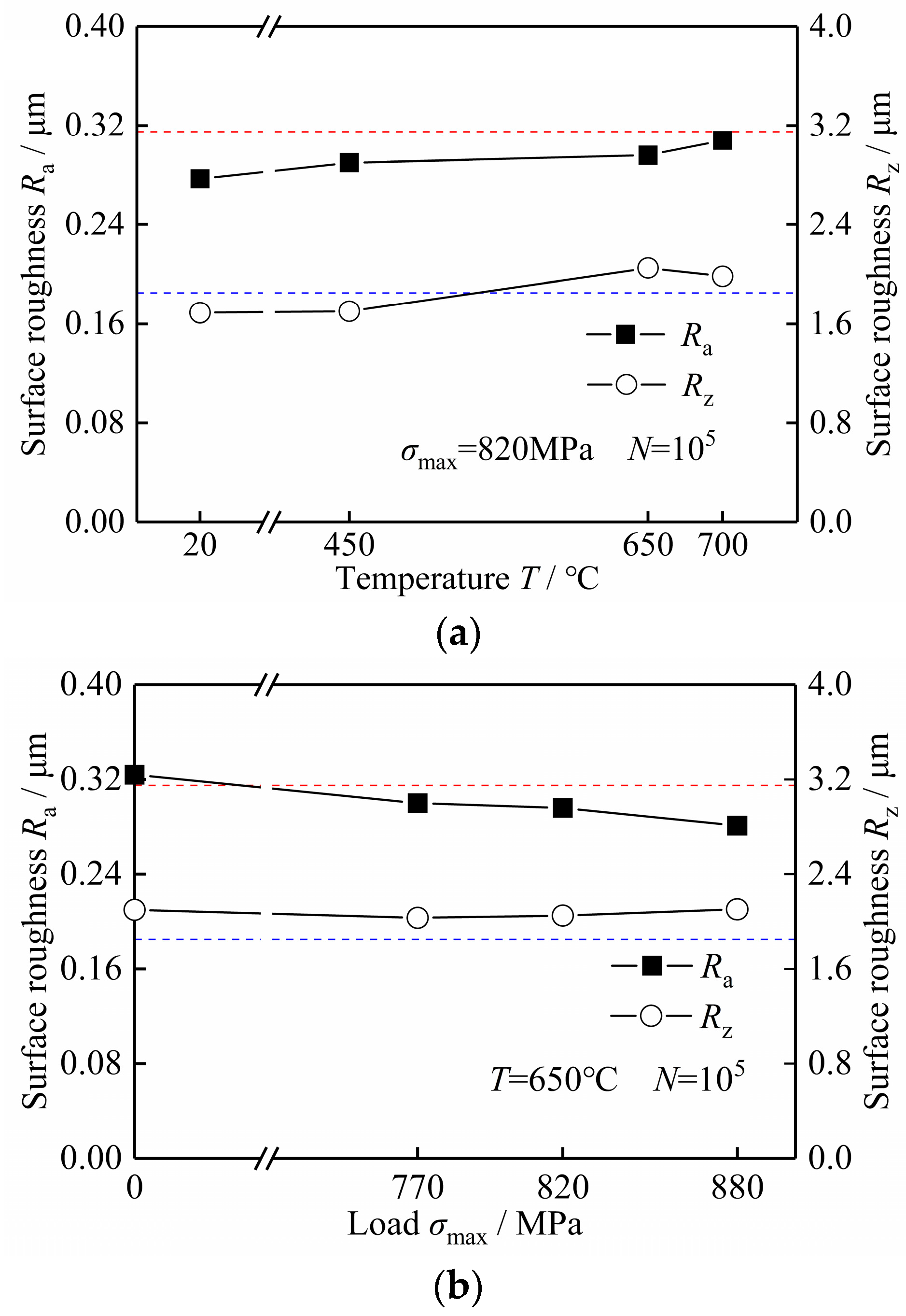 Metals 14 00540 g002a