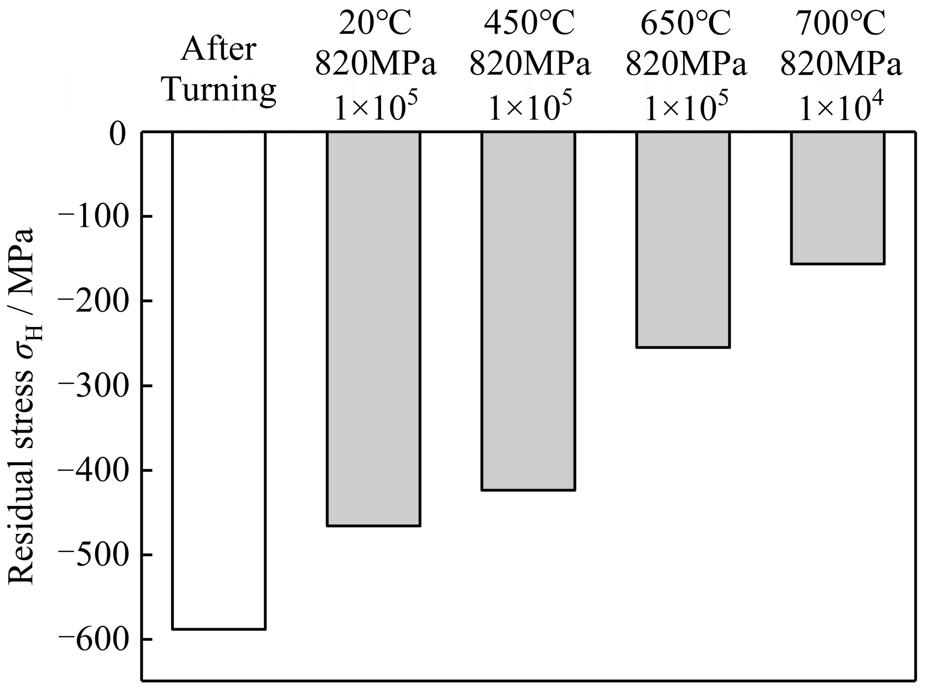 Metals 14 00540 g004