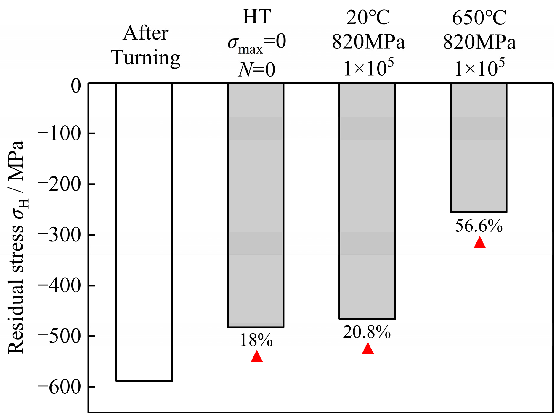 Metals 14 00540 g005
