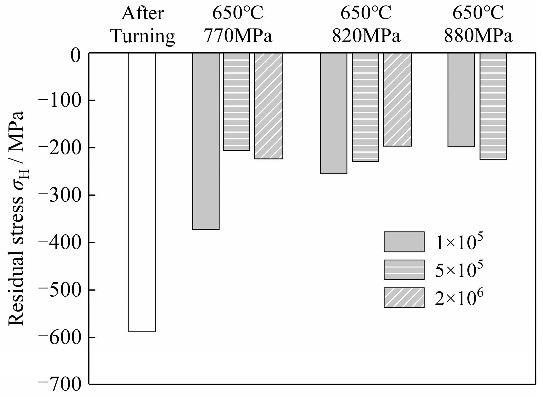 Metals 14 00540 g006