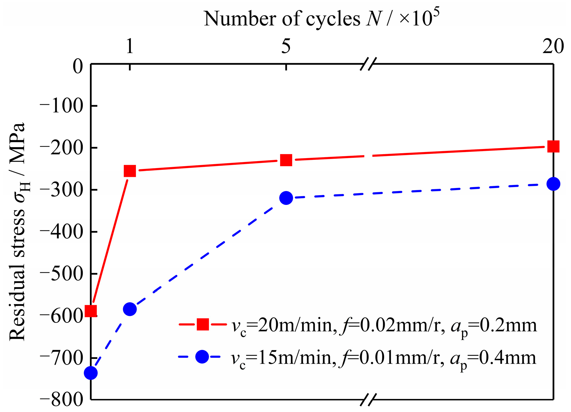 Metals 14 00540 g007