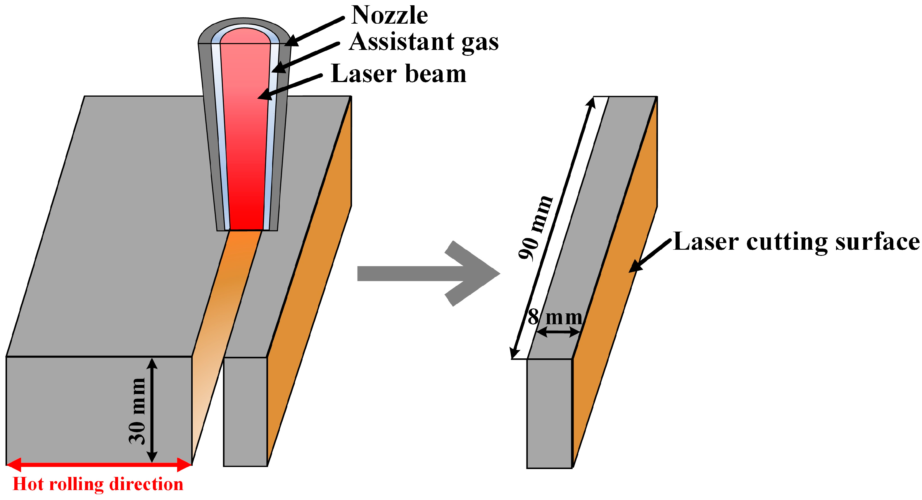 Metals 14 00541 g001