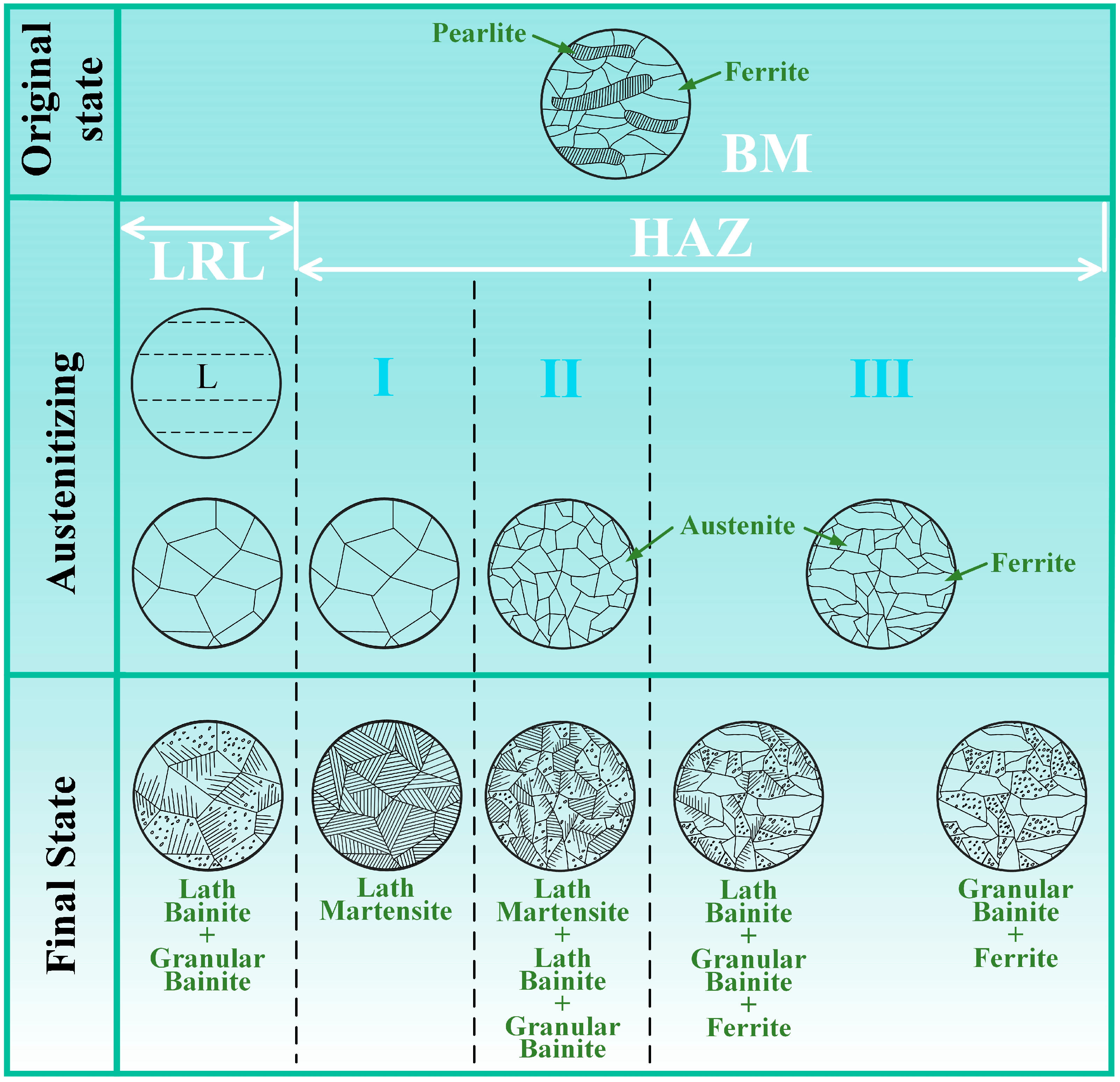 Metals 14 00541 g004