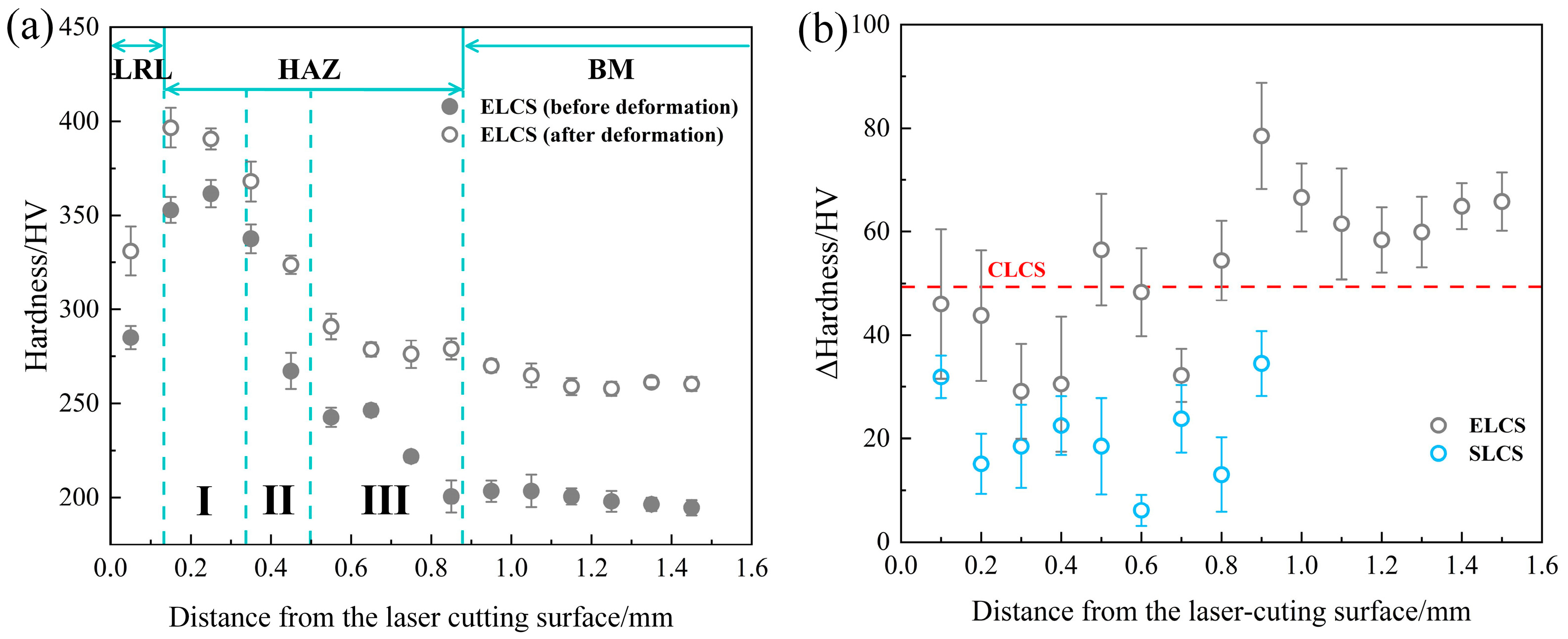 Metals 14 00541 g007