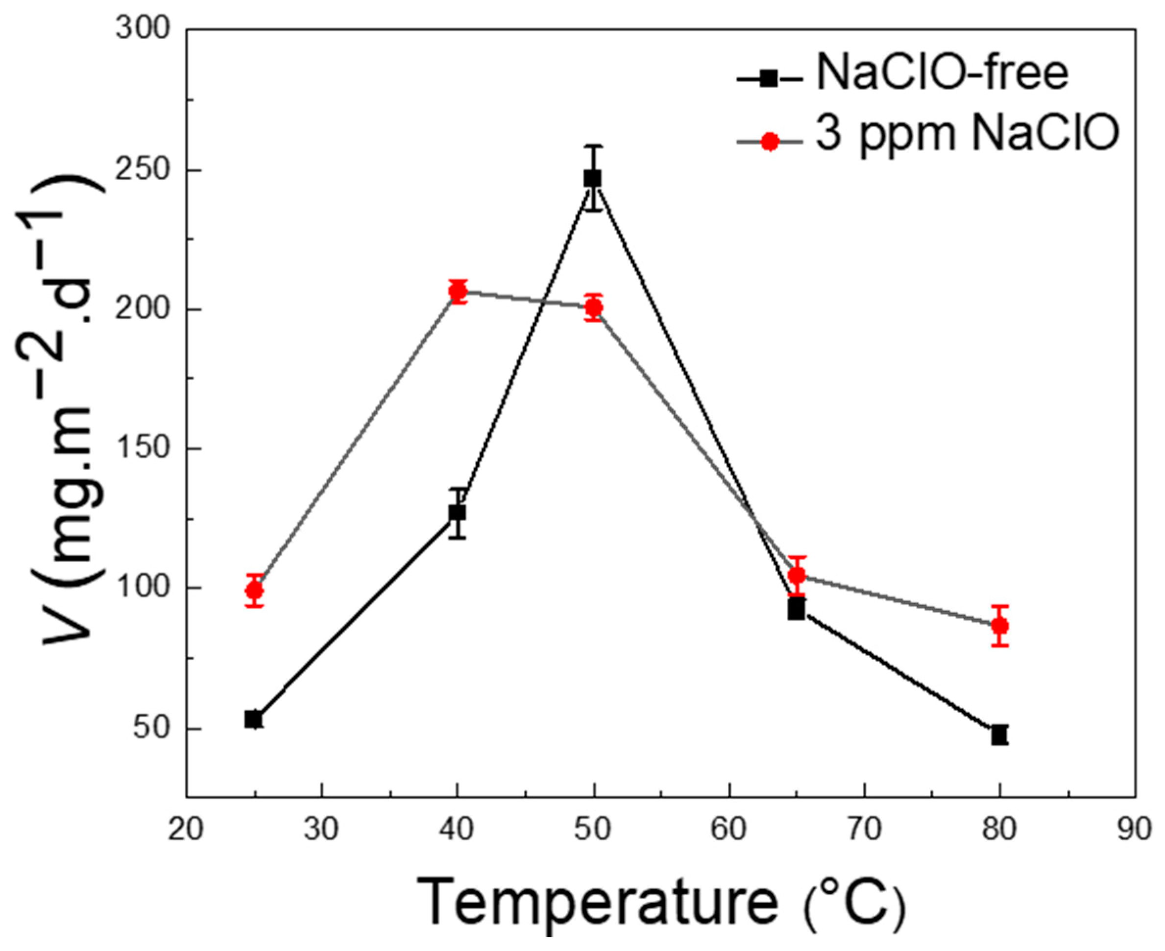 Metals 14 00543 g010