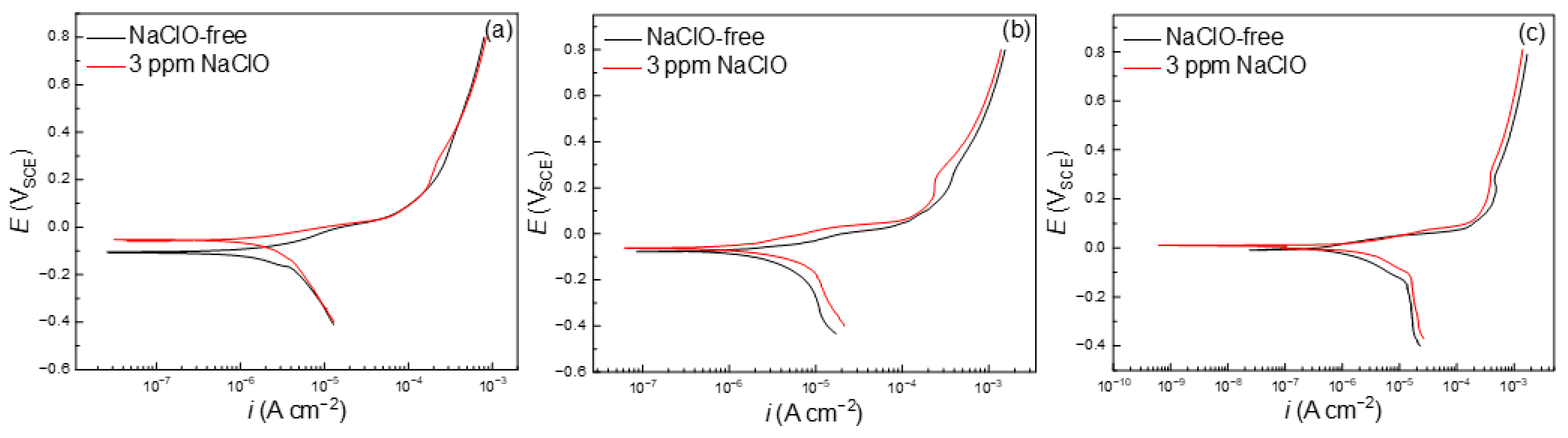 Metals 14 00543 g012