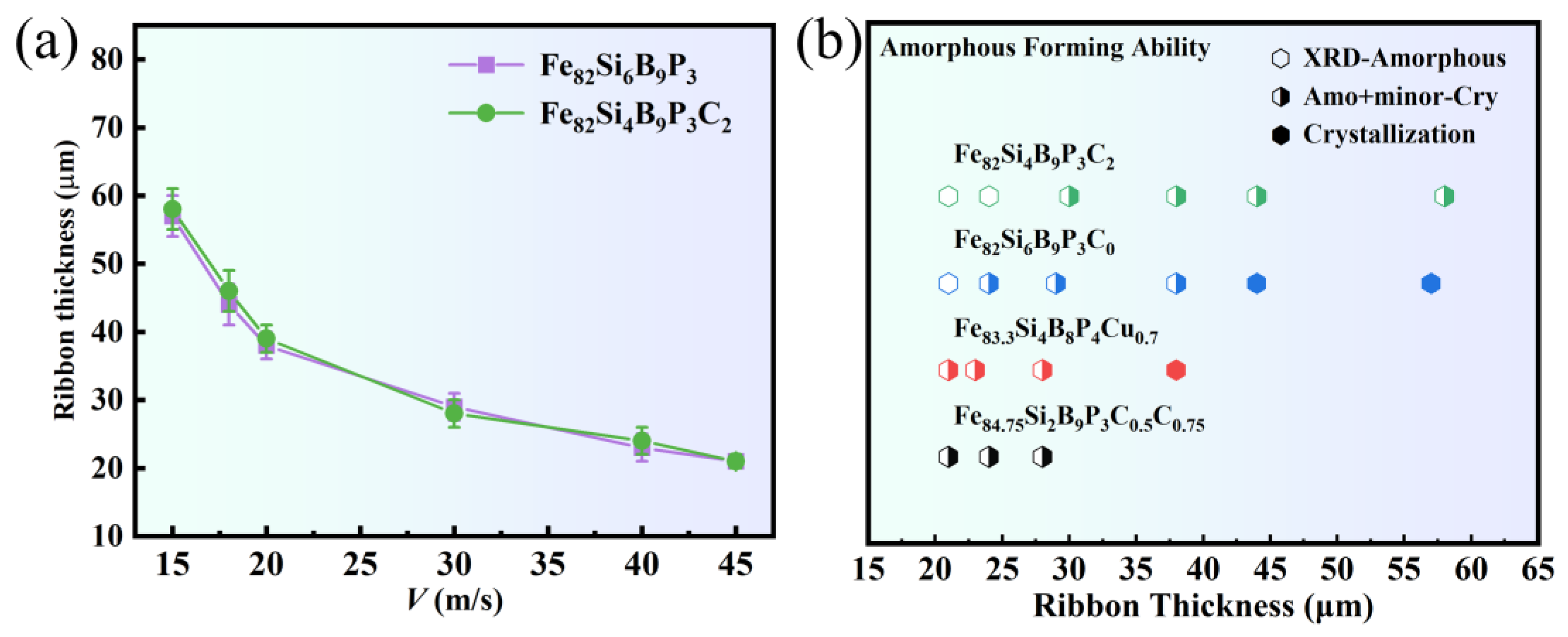 Metals 14 00546 g003