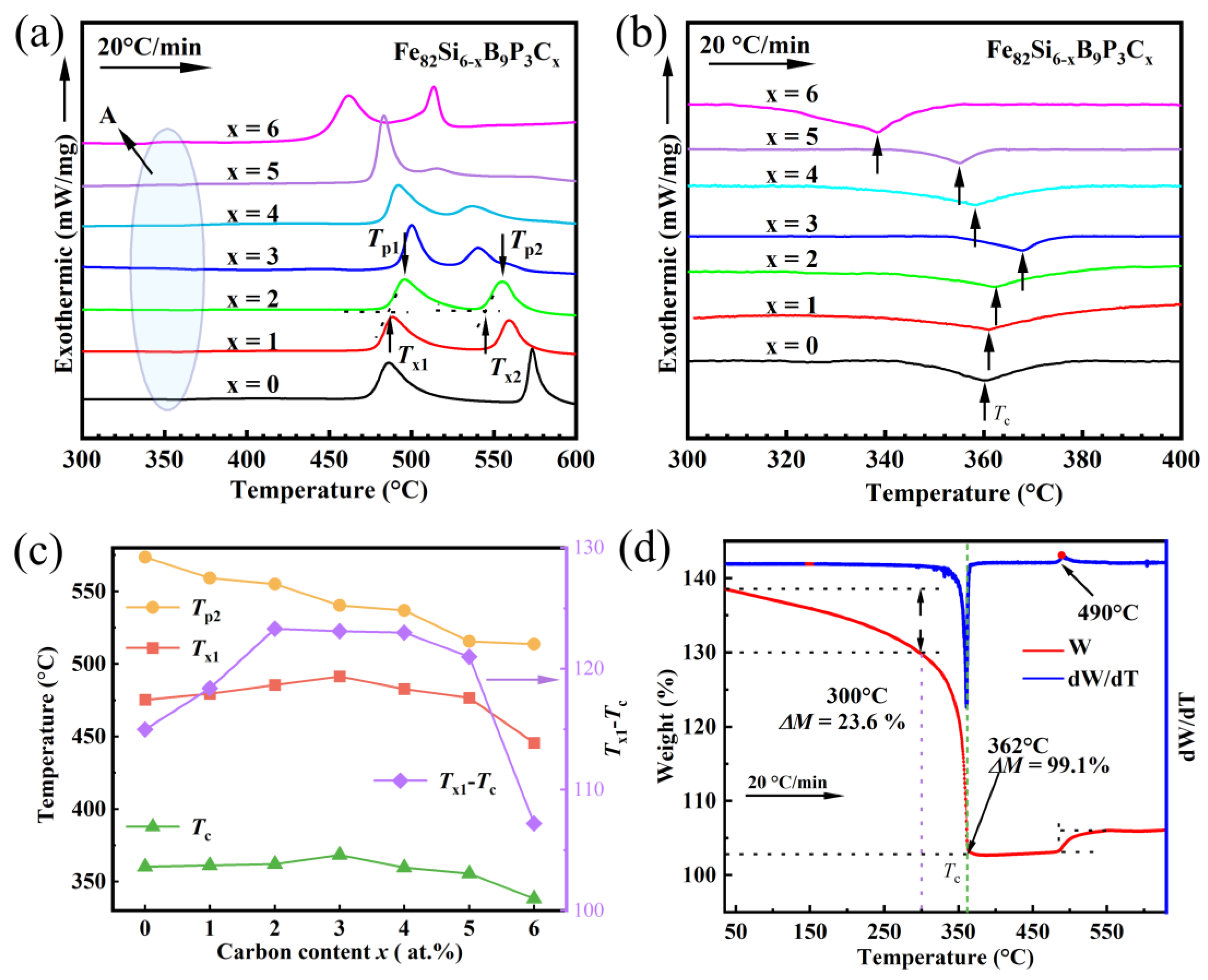 Metals 14 00546 g004
