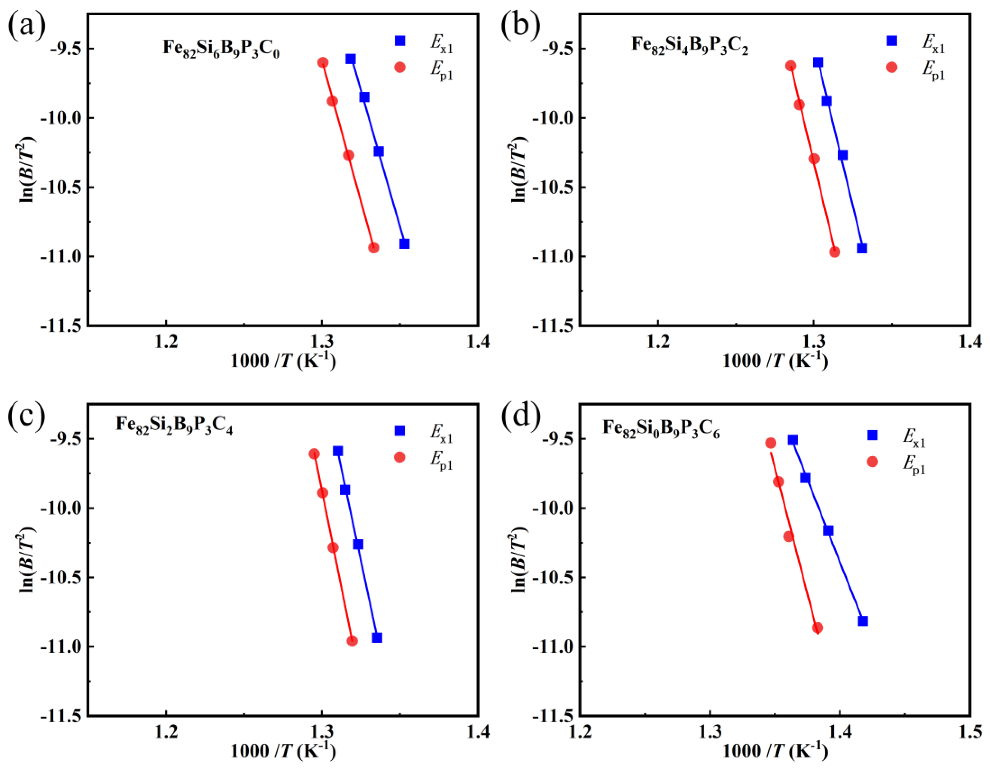 Metals 14 00546 g006