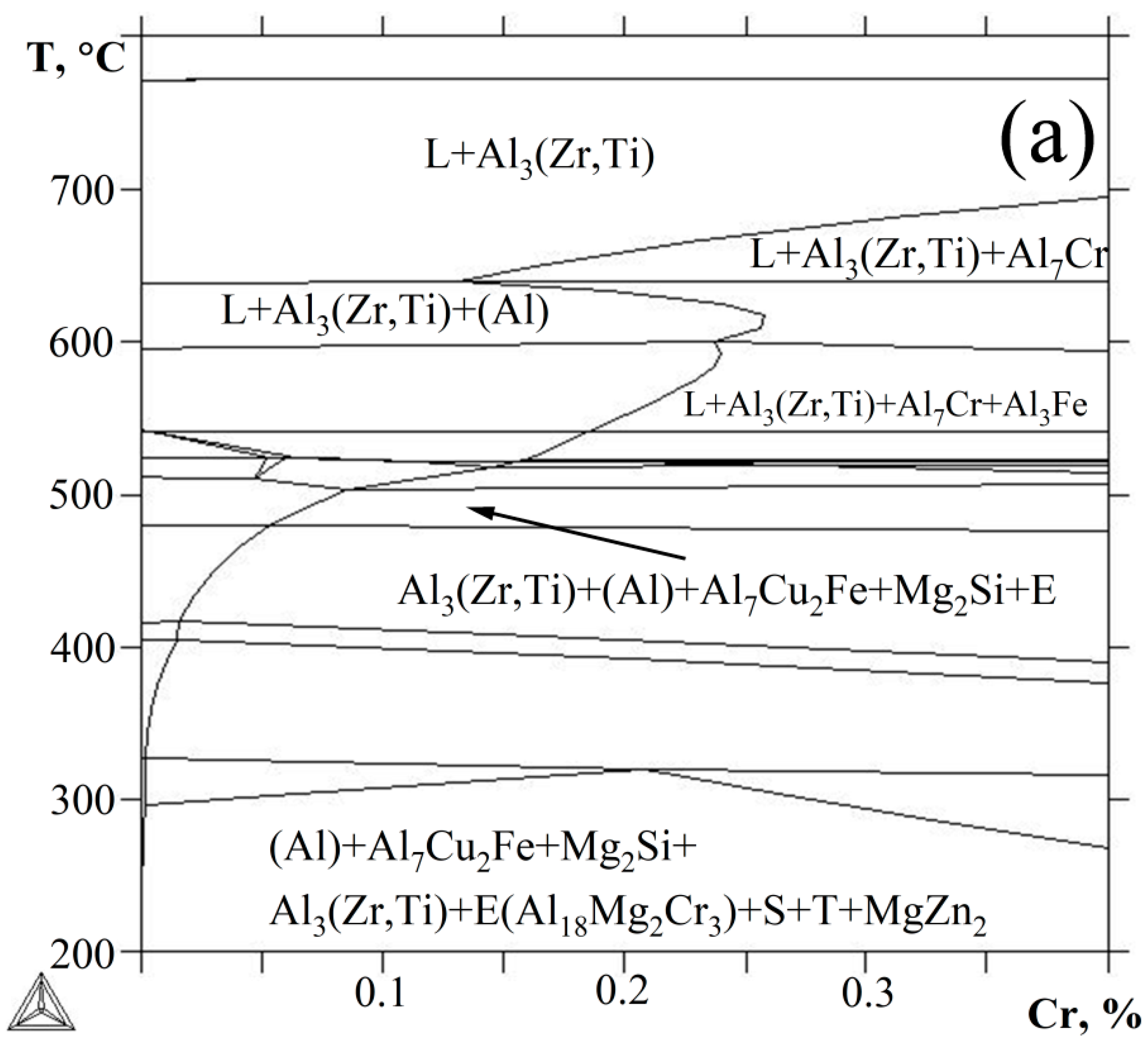 Metals 14 00547 g001a