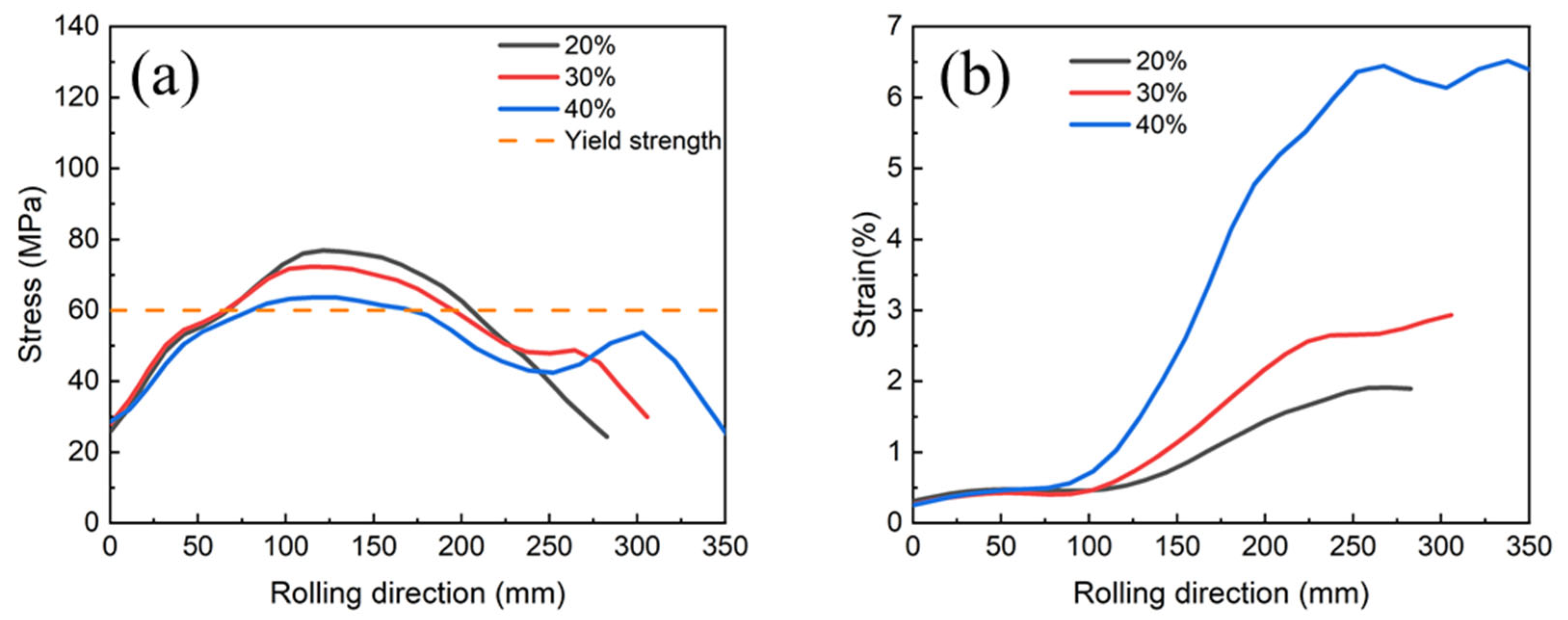 Metals 14 00551 g007