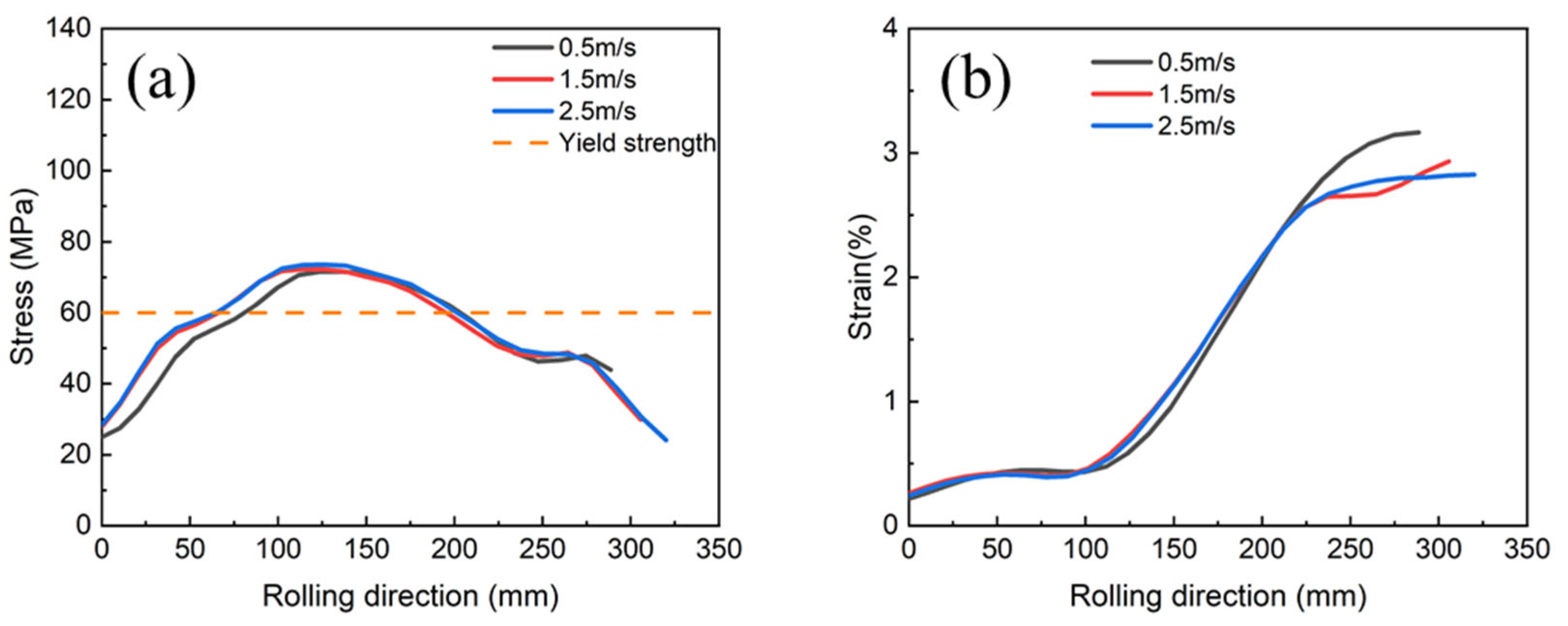Metals 14 00551 g009