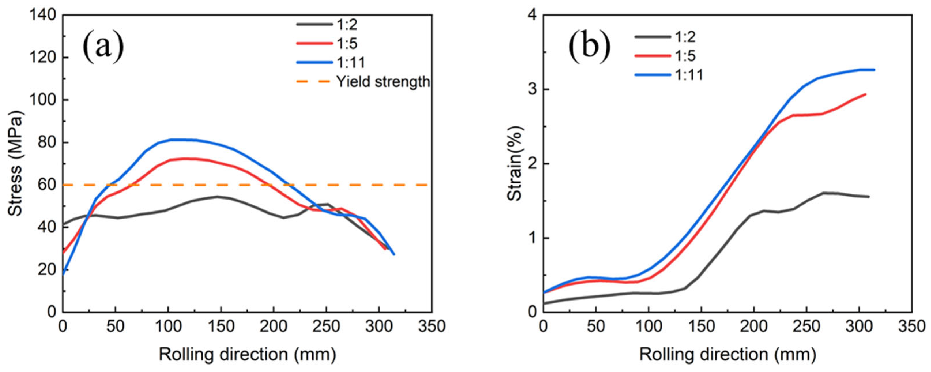 Metals 14 00551 g011